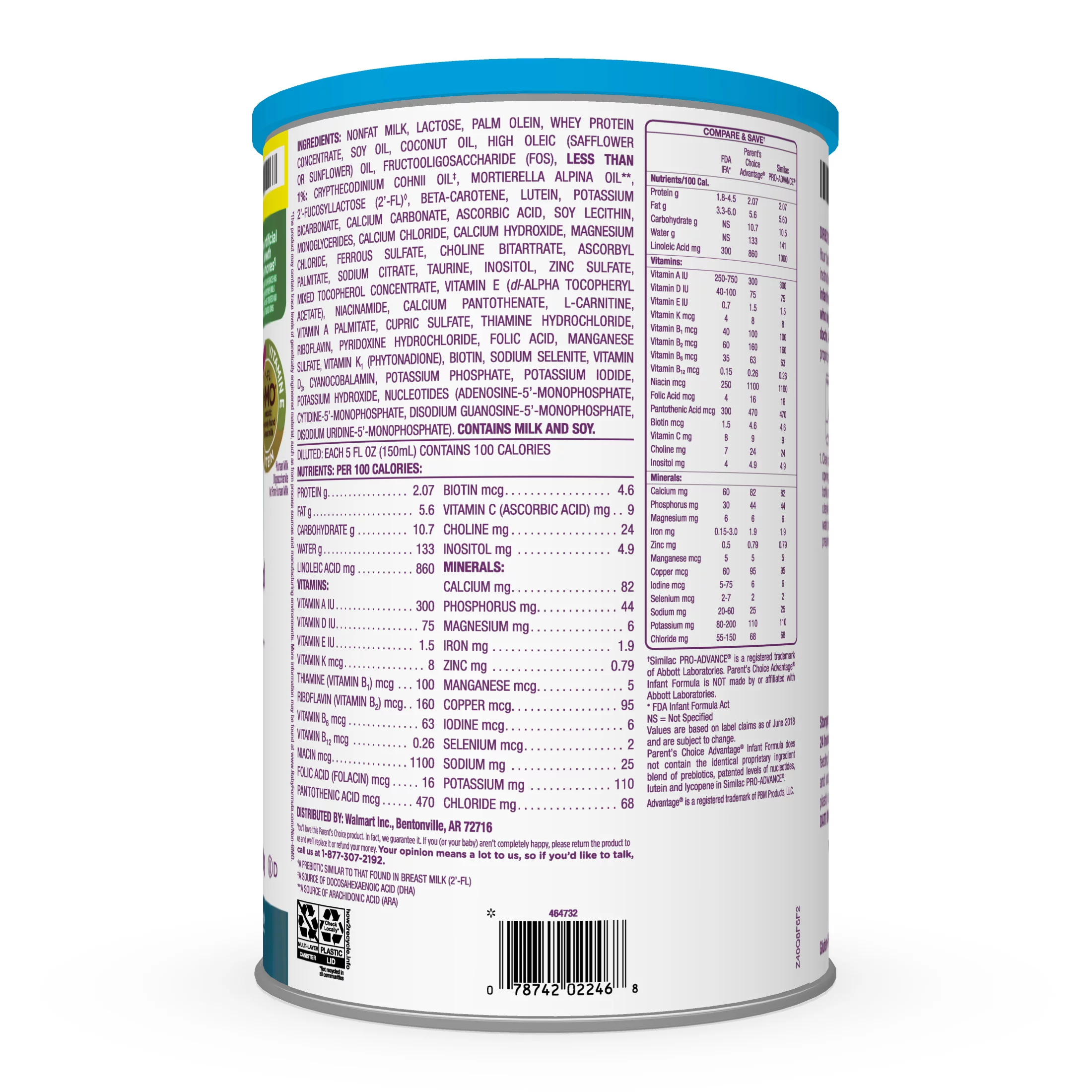 Parents Choice Merchandise