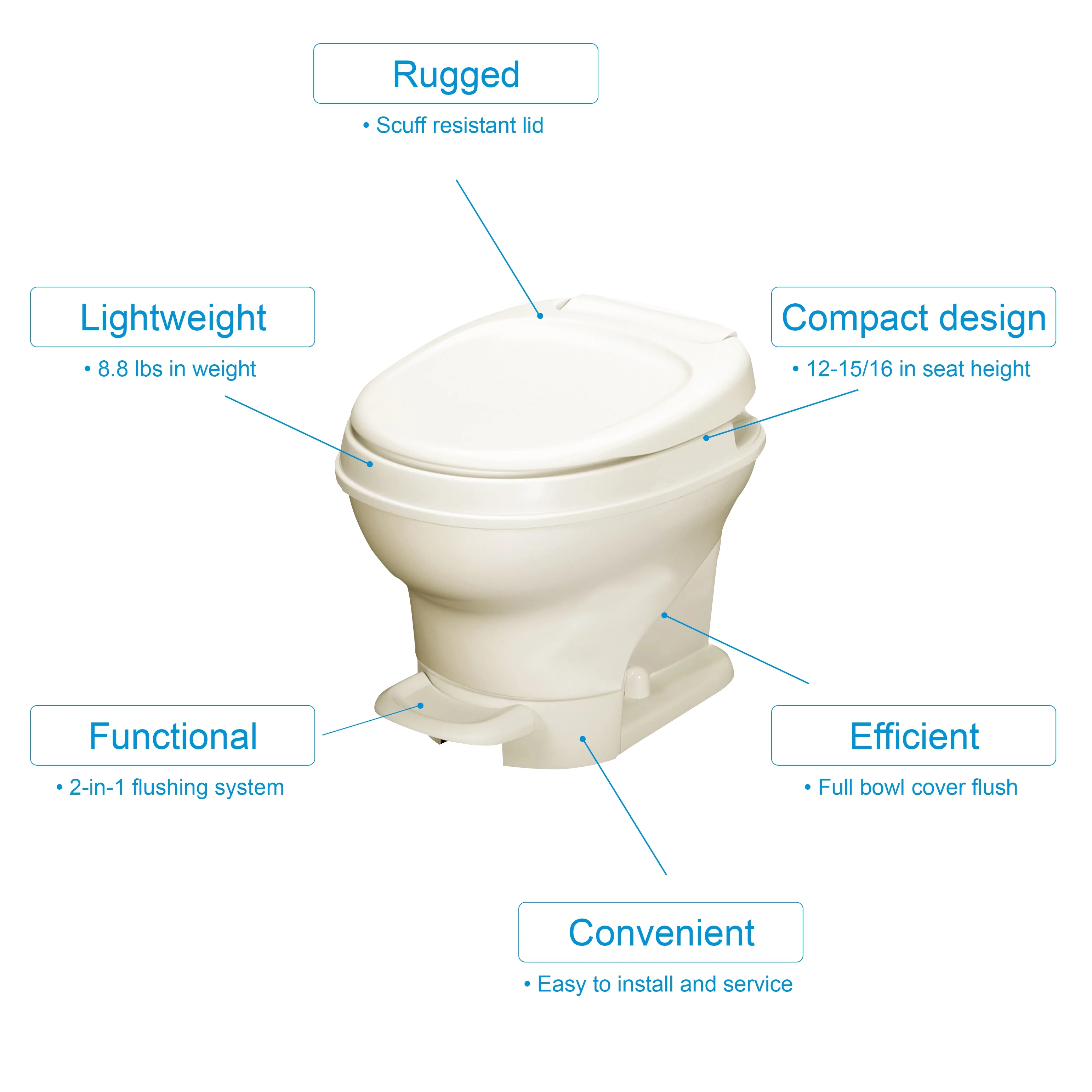 Thetford Aqua-Magic V RV Toilet Pedal Flush w/ Hand Sprayer, Low, Parchment, 31662, 12-15/16 x 17-13/16 x 15-1/8 in