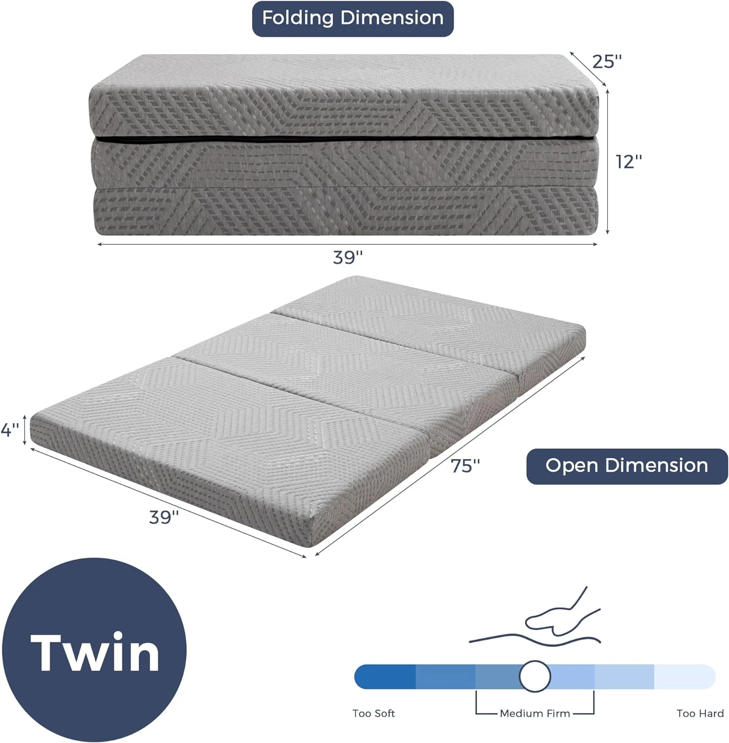 YILAN Folding Mattress Twin Size, 4 Inch Tri-Fold Memory Foam Mattress, Foldable Gel-Infused Mattress Topper with Washable Cover for Playroom, Camping, Guest, 75
