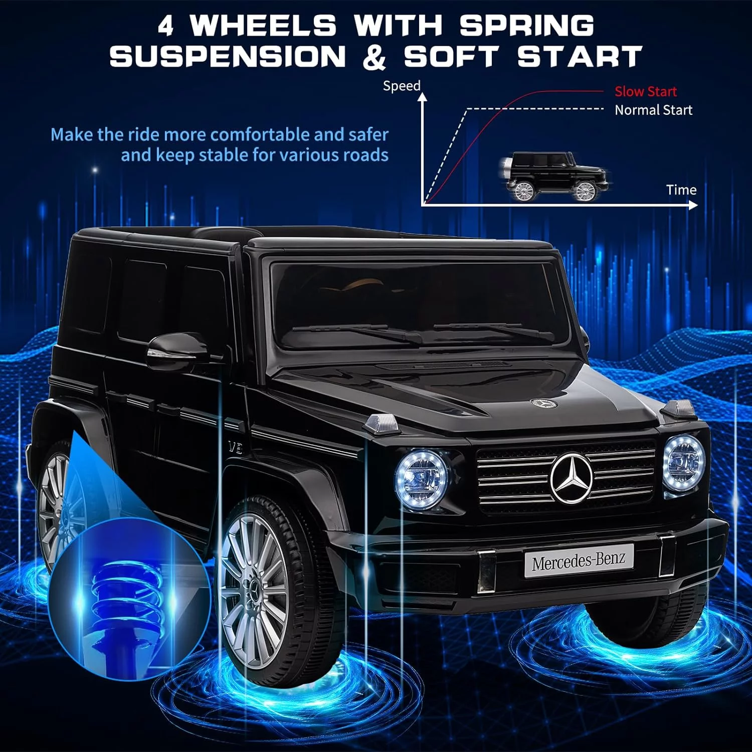 Mercedes Benz Rc Ride on Cars For Kids with Remote 24v, Battery Powered Toy Electric Car for 3-6 Years Old, Three Speed Adjustable, USB, MP3, Bluetooth, LED Light, Black