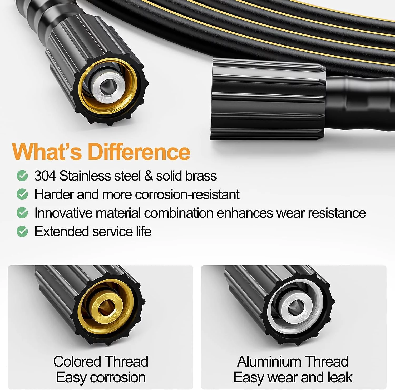 SPECILITE High Pressure Washer Hose 25 ft × 1/4