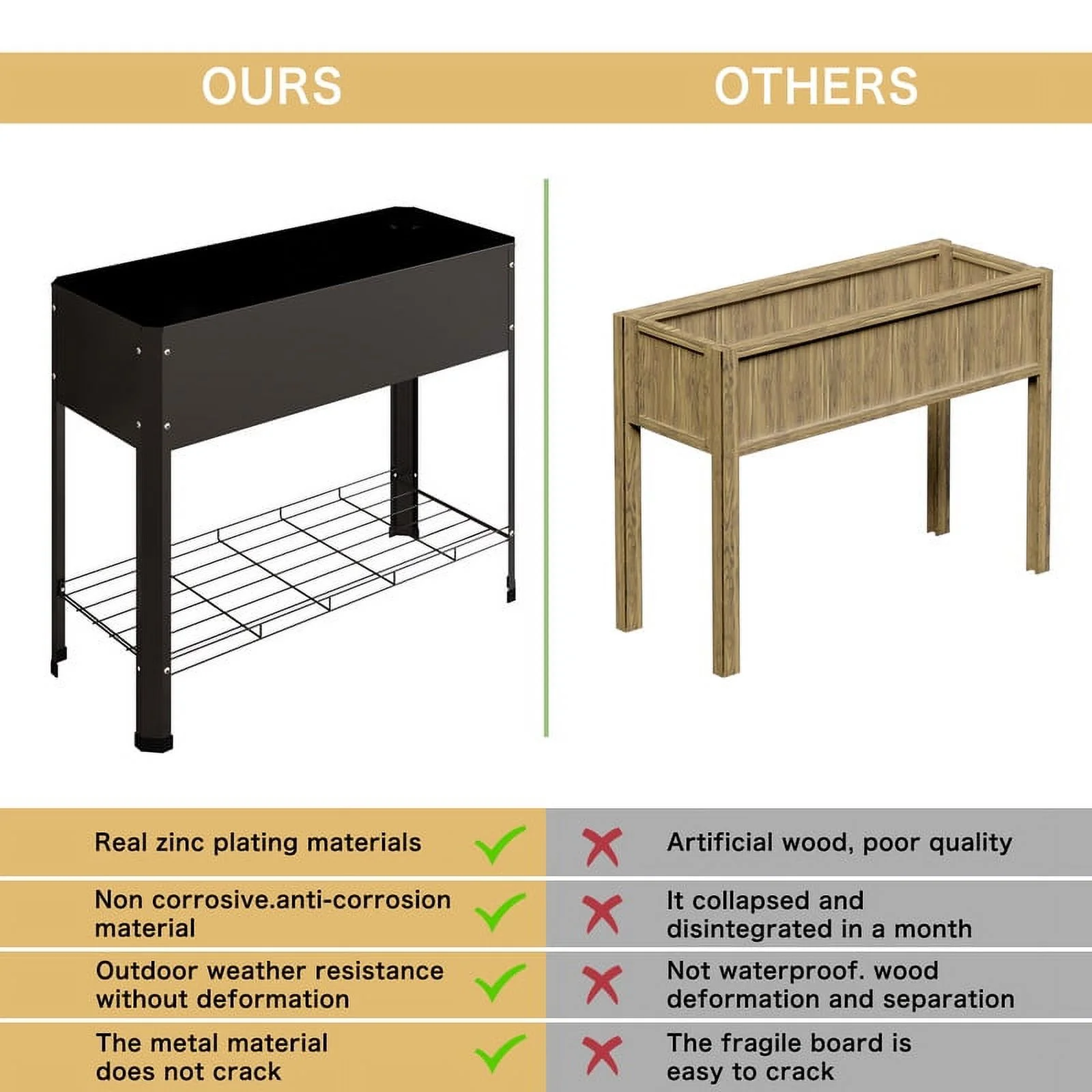 Walsport 40'' Raised Garden Bed Outdoor Elevated Planter Metal Plant Box with Legs Standing Garden Stand,Galvanized Steel Frame Planter Box for Vegetables, Flowers, Herbs, Black