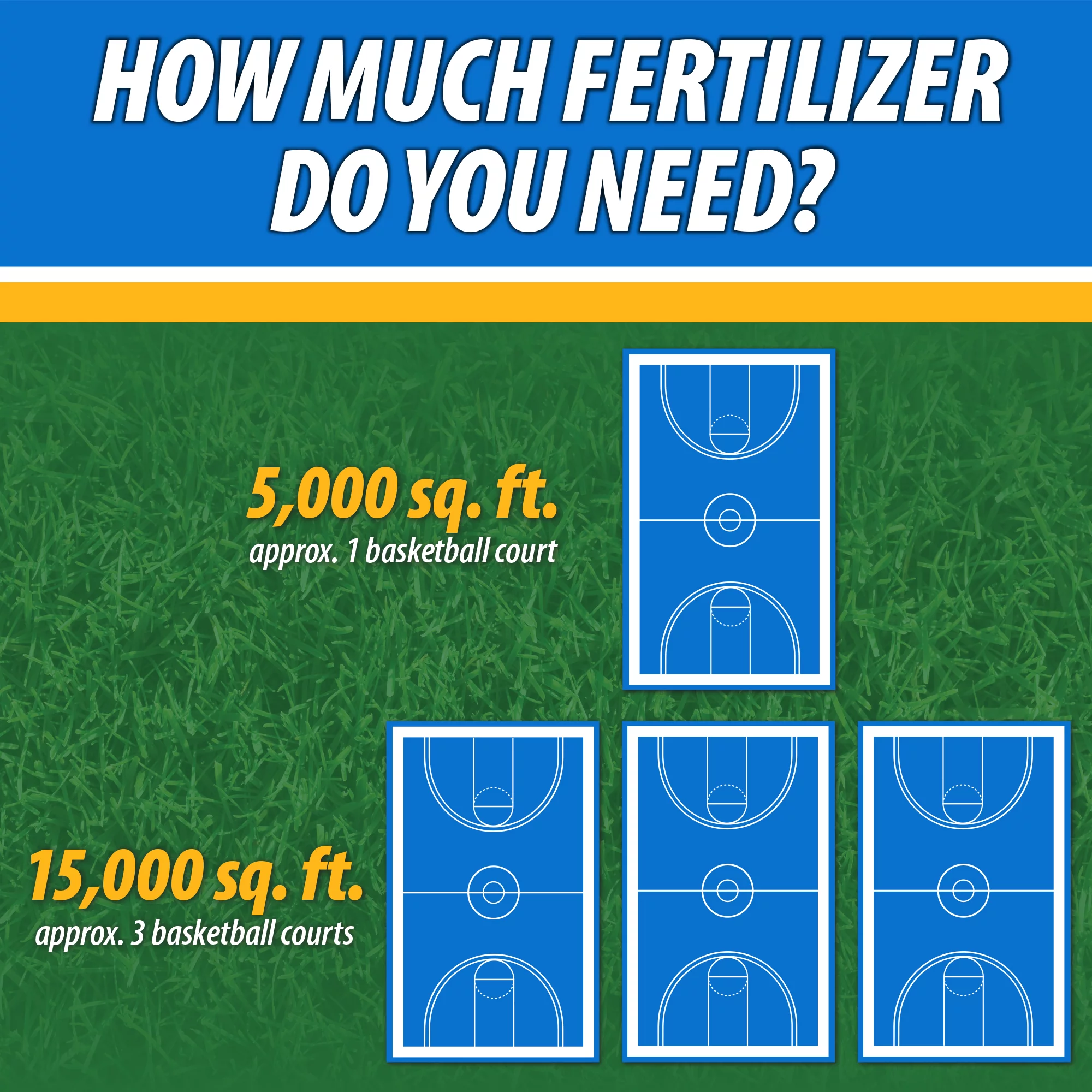 Expert Gardener Weed and Feed Lawn Food, 28-0-3 Fertilizer, 39.2 lb. - Covers 15,000 Sq. ft.