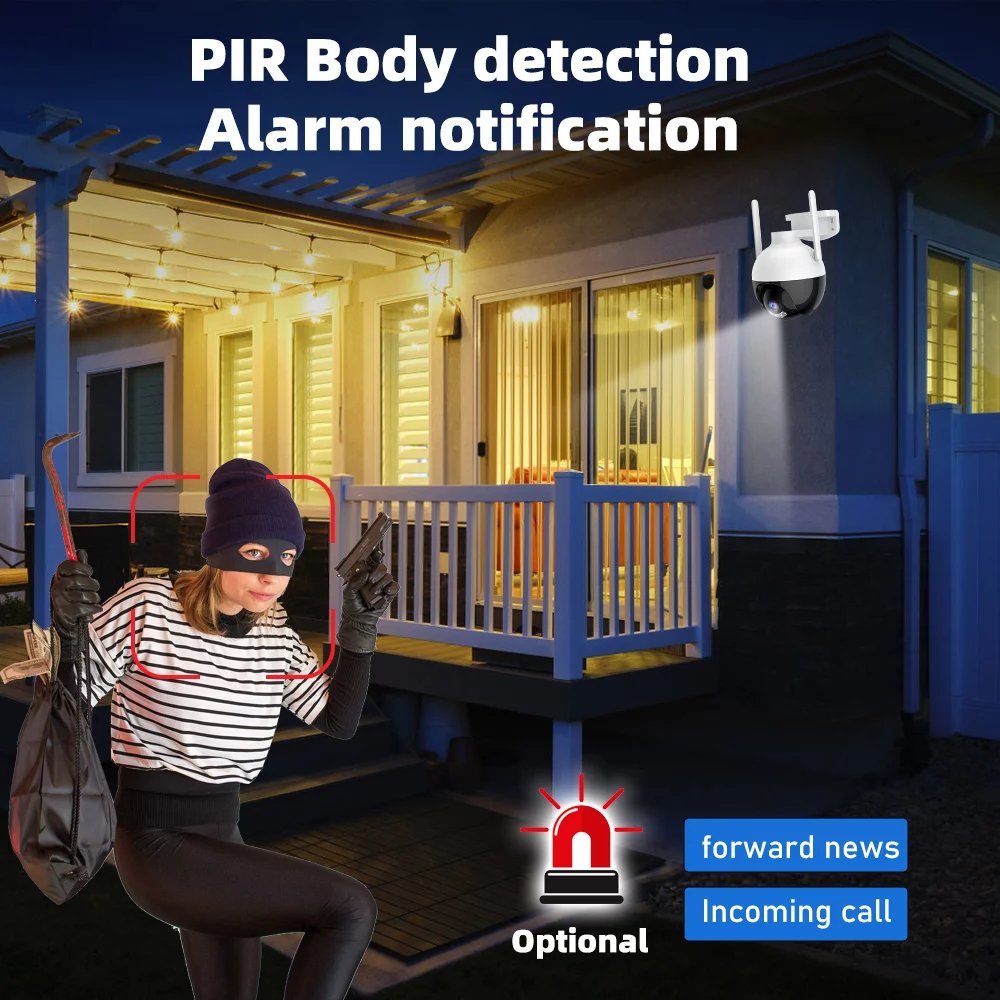 Security Camera,DFITO 5G Wi-Fi Home Security Camera System,2-Way Audio Night Vision, Waterproof