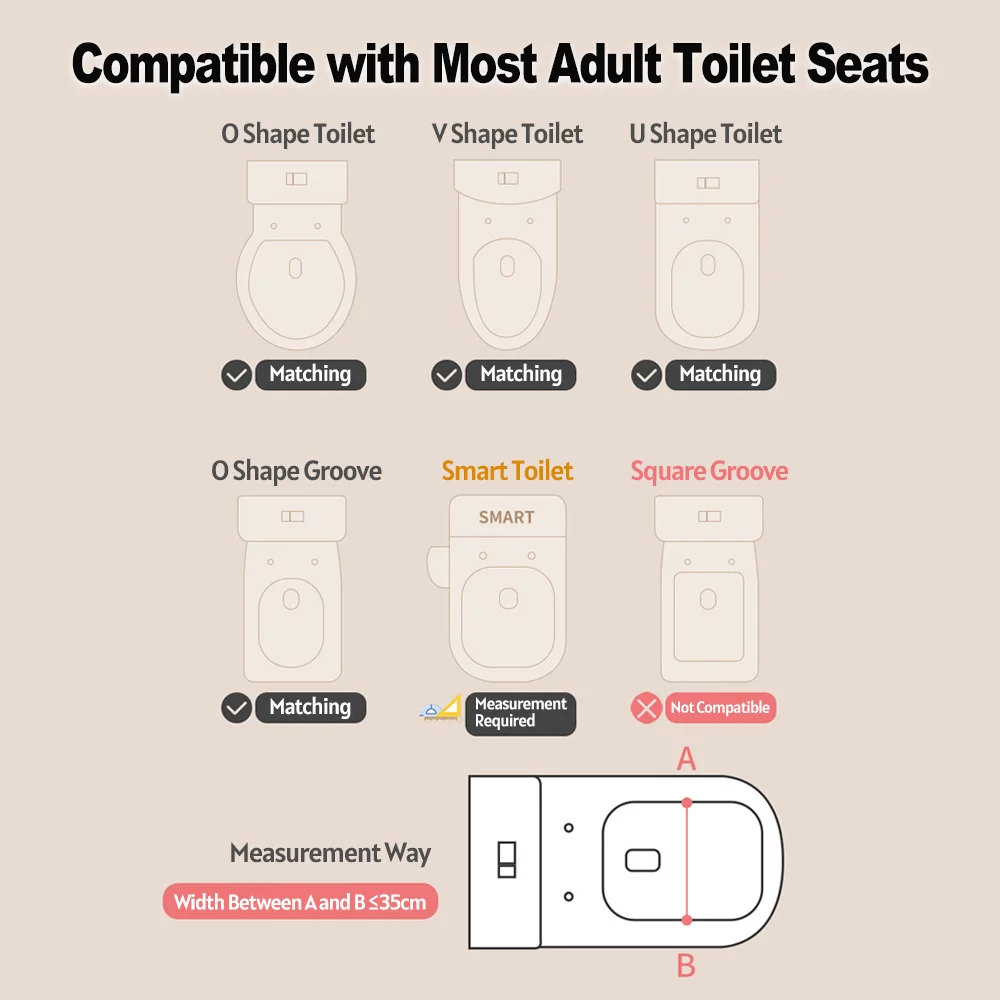 Potty Training Seat Comfortable Toilet Trainer with Adjustable Step Stool Ladder PVC Soft Pad Potty Training Toilet for Toddlers Boys Girls