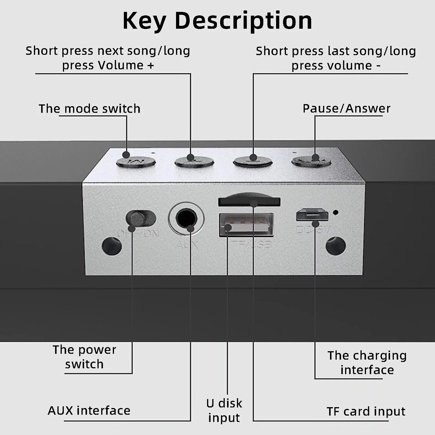 Bluetooth 5.0 Dual Speakers Surround Sound Bar System Subwoofer TV Home Theater