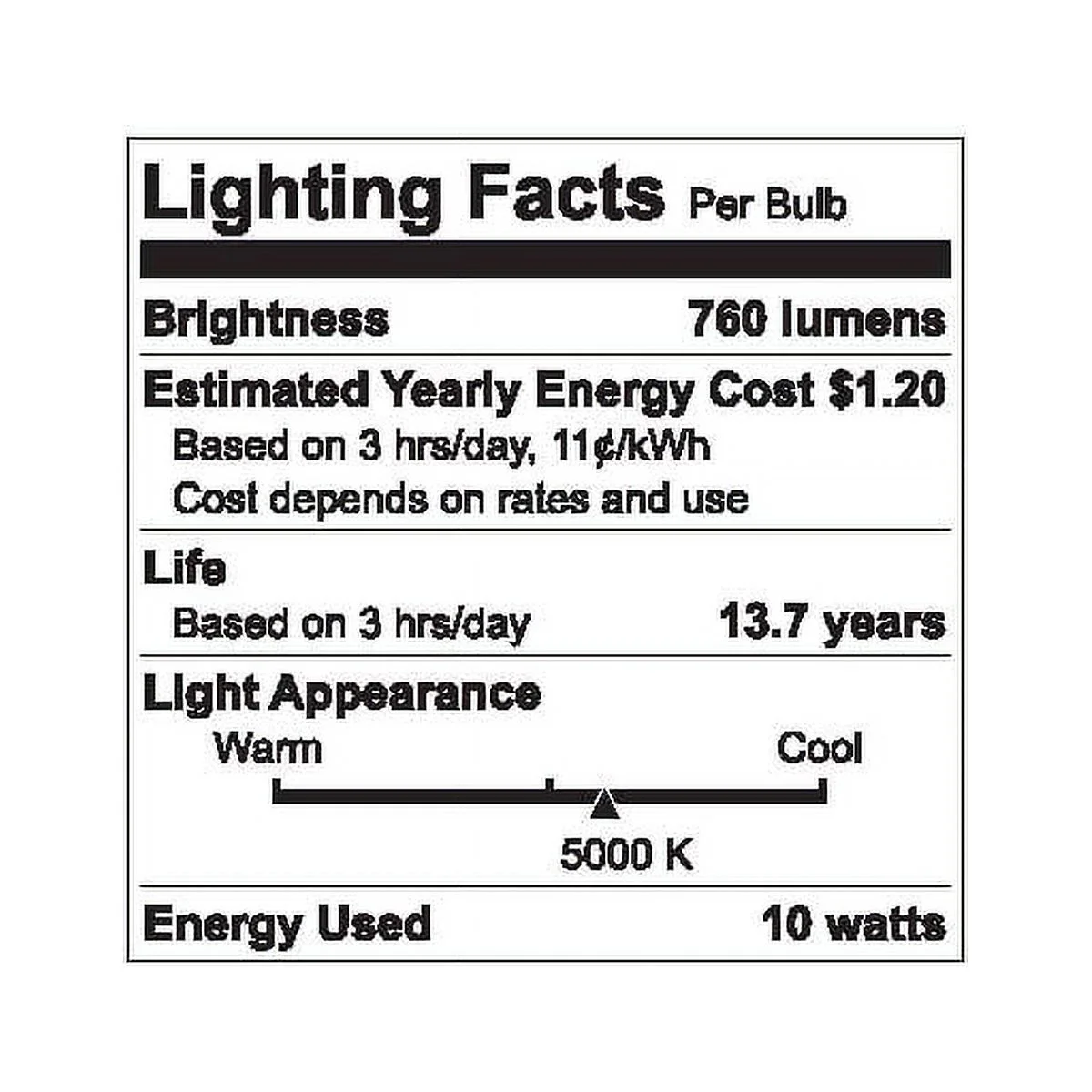 GE 4-Pack 60 W Equivalent Daylight A19 LED Light Fixture Light Bulb