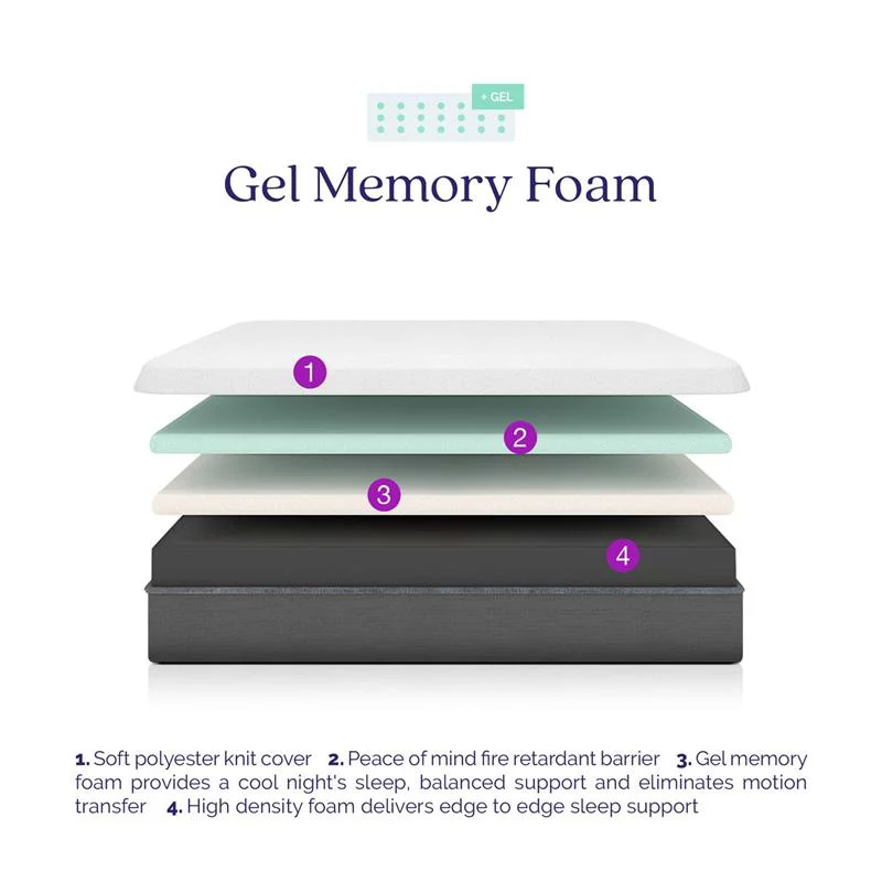Signature Sleep Memoir 8 Inch Gel Memory Foam Mattress Twin Size
