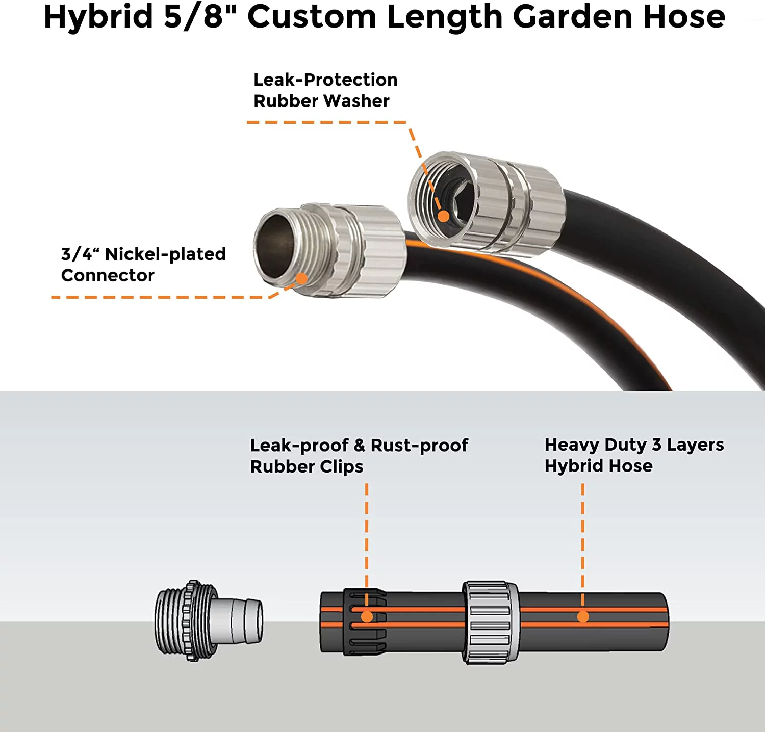 Hybrid Garden Hose 100ft, 5/8