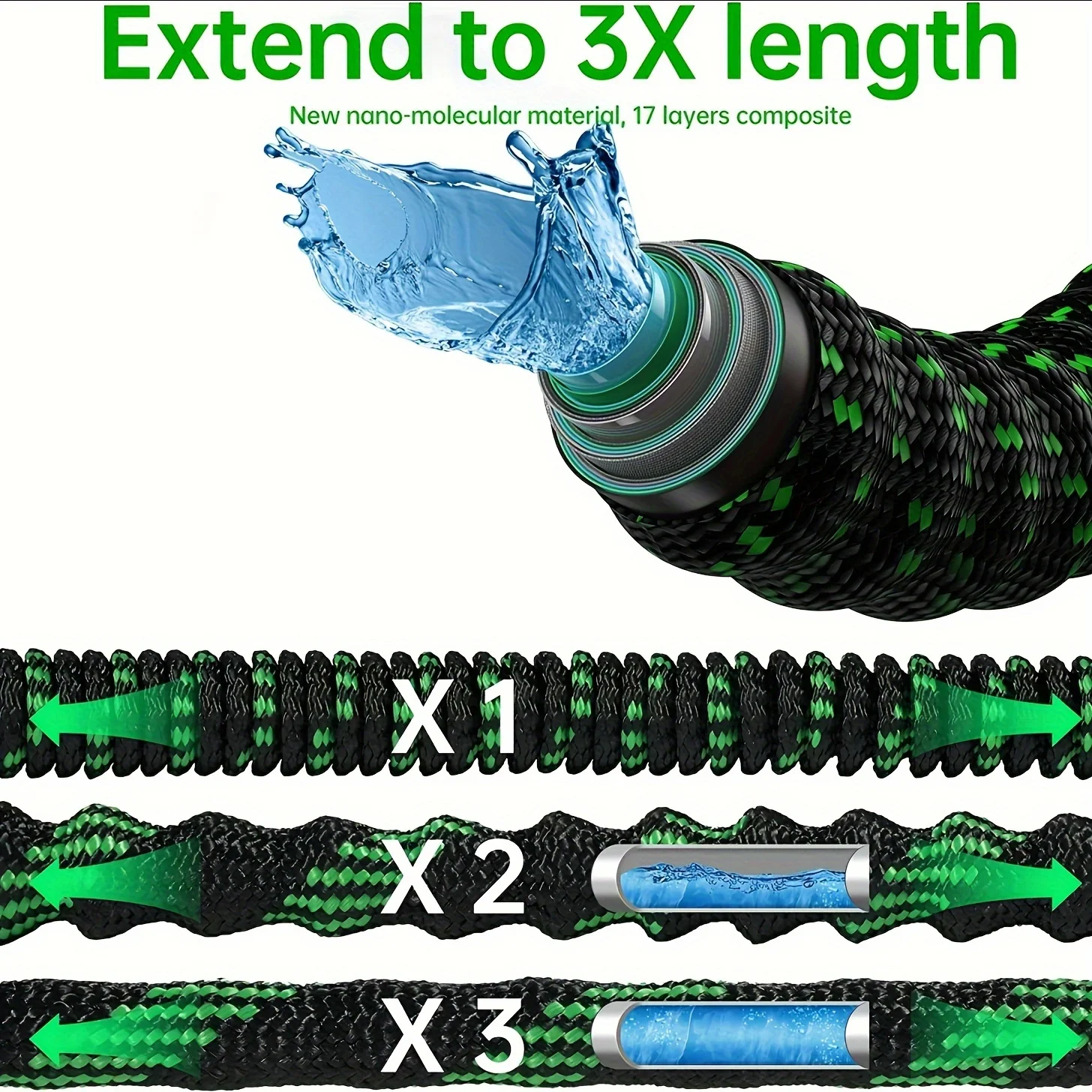 Upgrade 100FT Expandable Garden Hose Water Hose with 10-Function High-Pressure Spray Nozzle, Heavy Duty Flexible Hose, 3/4