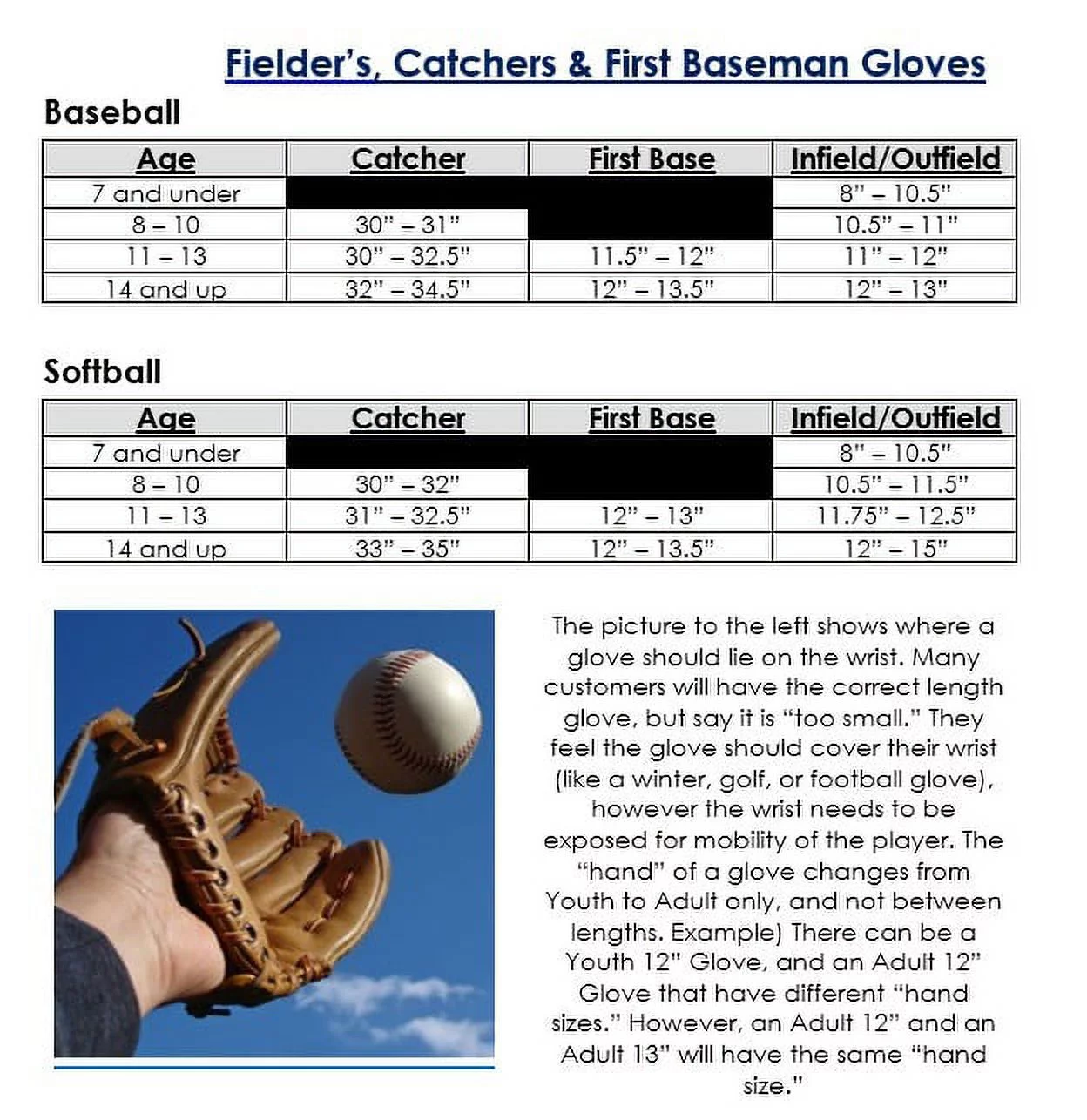 Rawlings PL90SN Kids' Players Series 9