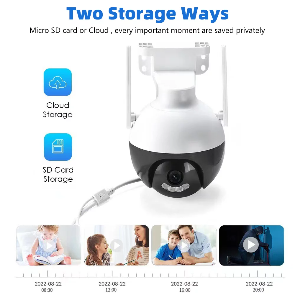 Security Camera,DFITO 5G Wi-Fi Home Security Camera System,2-Way Audio Night Vision, Waterproof