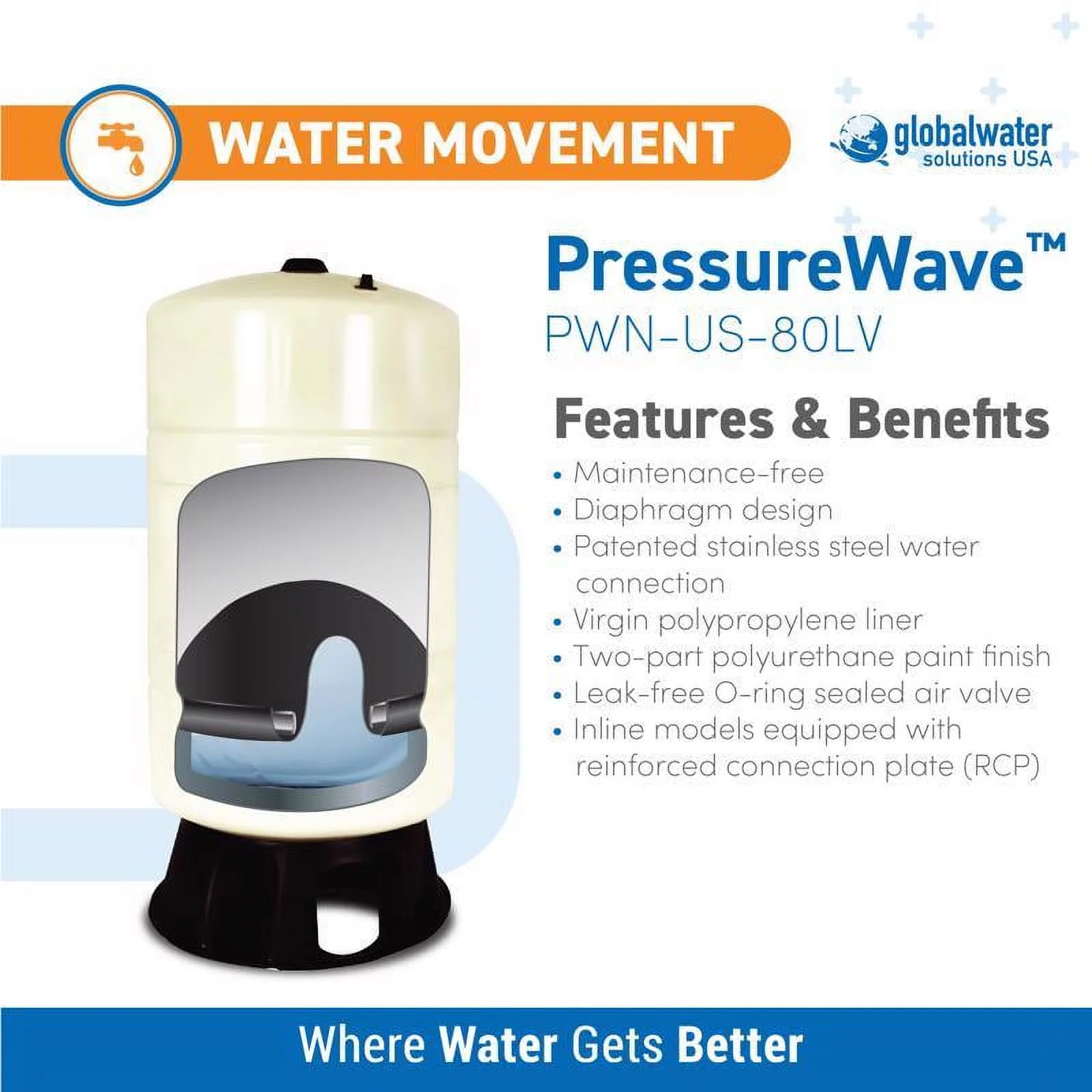 Global Water Solutions PressureWave 21.1 gal Pre-Charged Vertical Pressure Well Tank