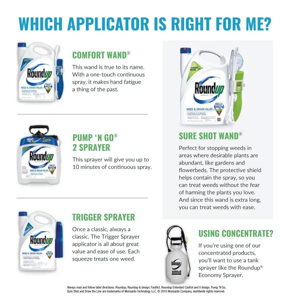 Roundup Extended Control 1 Gal. Ready To Use Wand Sprayer Weed & Grass Killer Plus Weed Preventer II