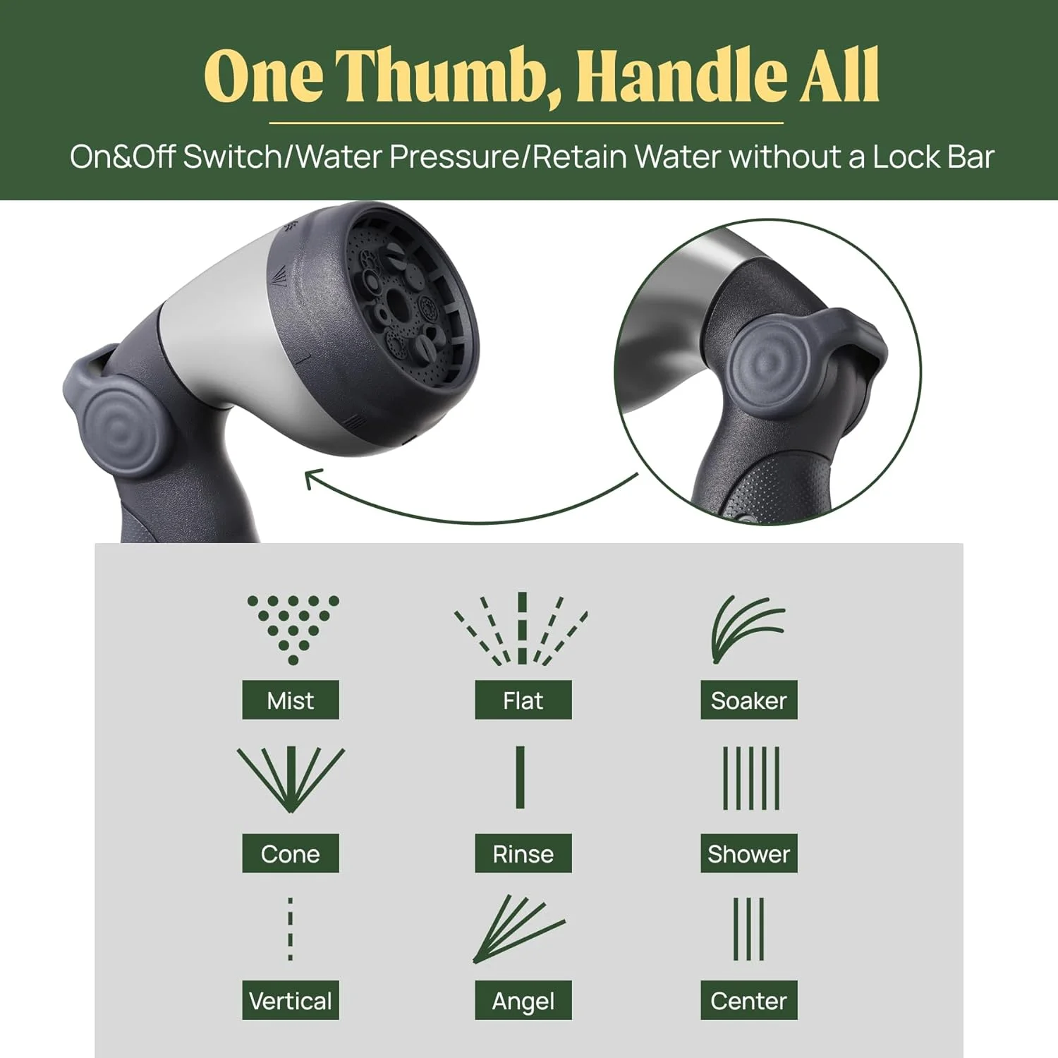 Vego Garden Hose Nozzle 9 Spray Patterns, Metal, Thumb Control, on/off Valve, High Pressure Heavy Duty Water Hose Spray Nozzle-Tidepool Blue