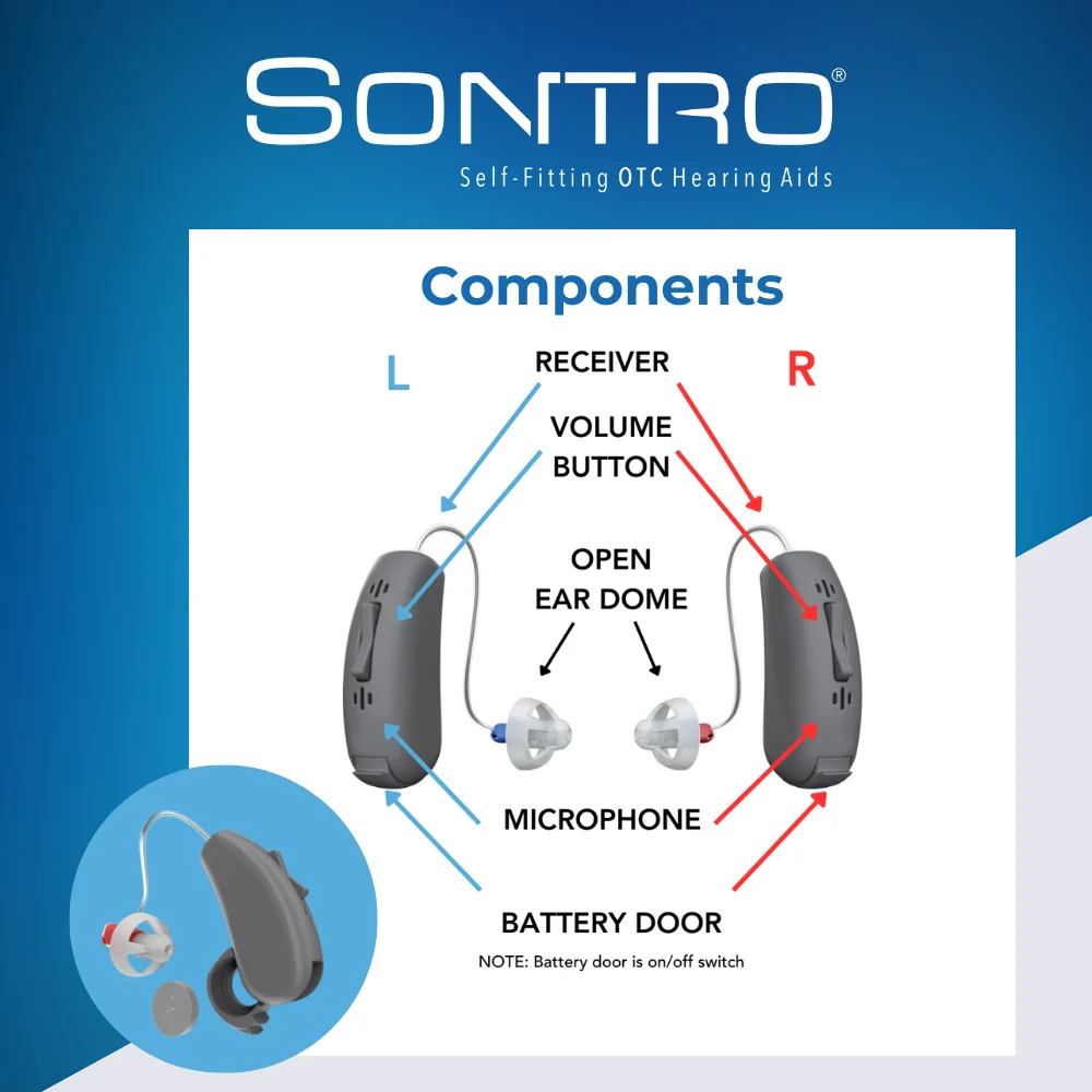 Sontro Self-Fitting OTC Hearing Aids, Model AI-S, Beige