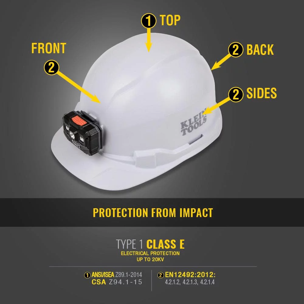 Klein Tools Hard Hat, Non-Vented Cap Style