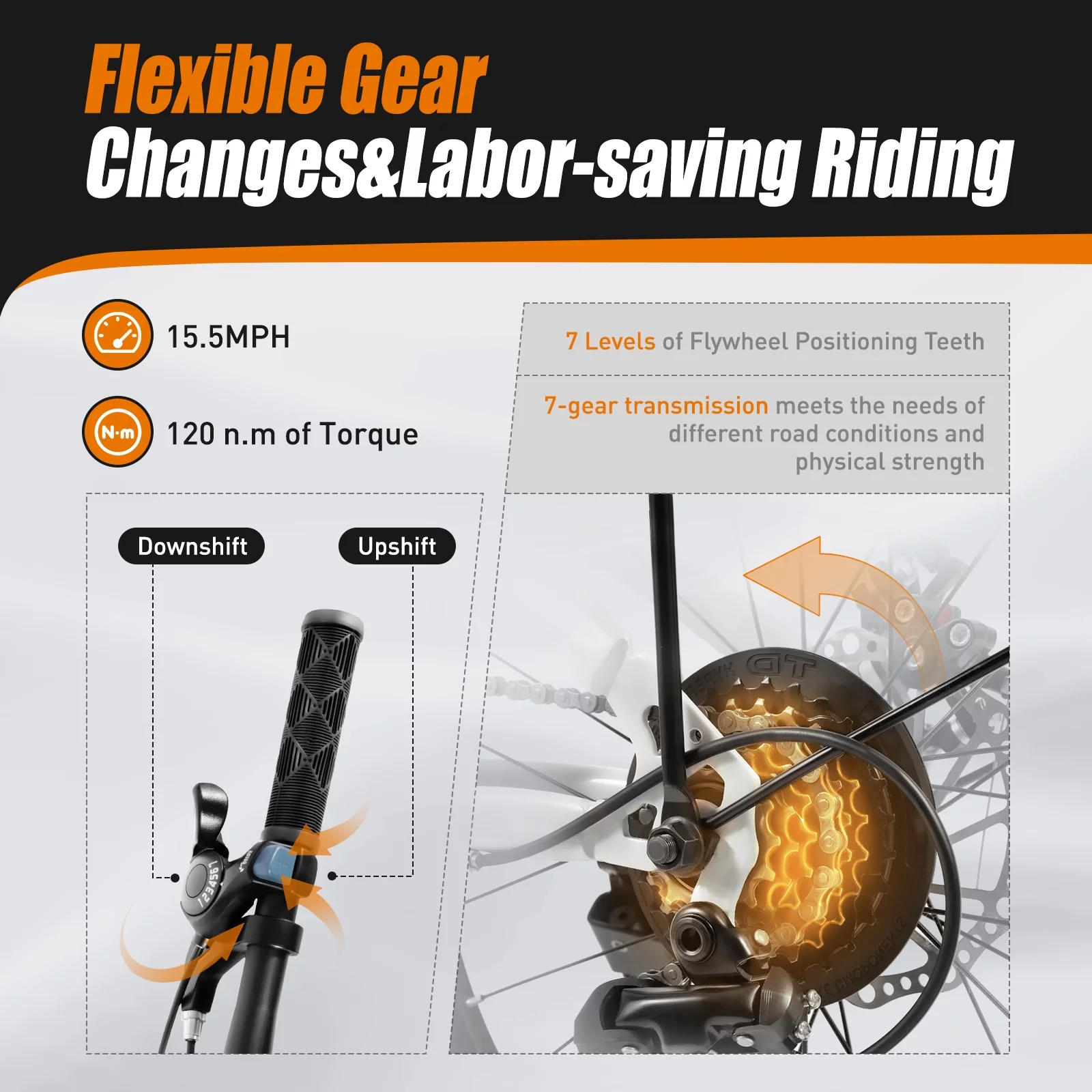 20-inch Wheels 7 Speed Folding Bike Compact High Carbon Steel Urban Commuter Bicycle for Unisex Adult White Streamline