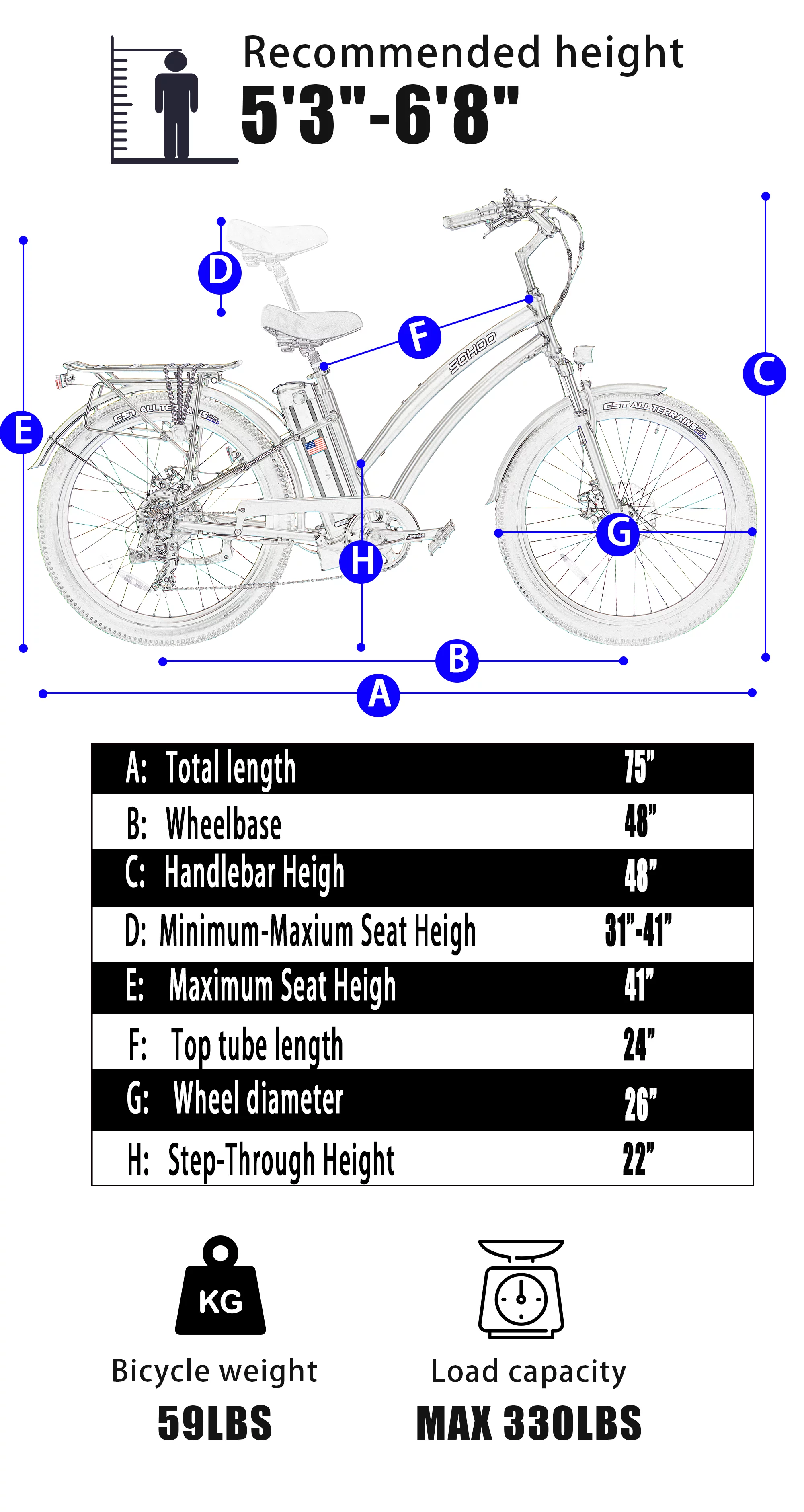 SOHOO 48V500W13Ah 26