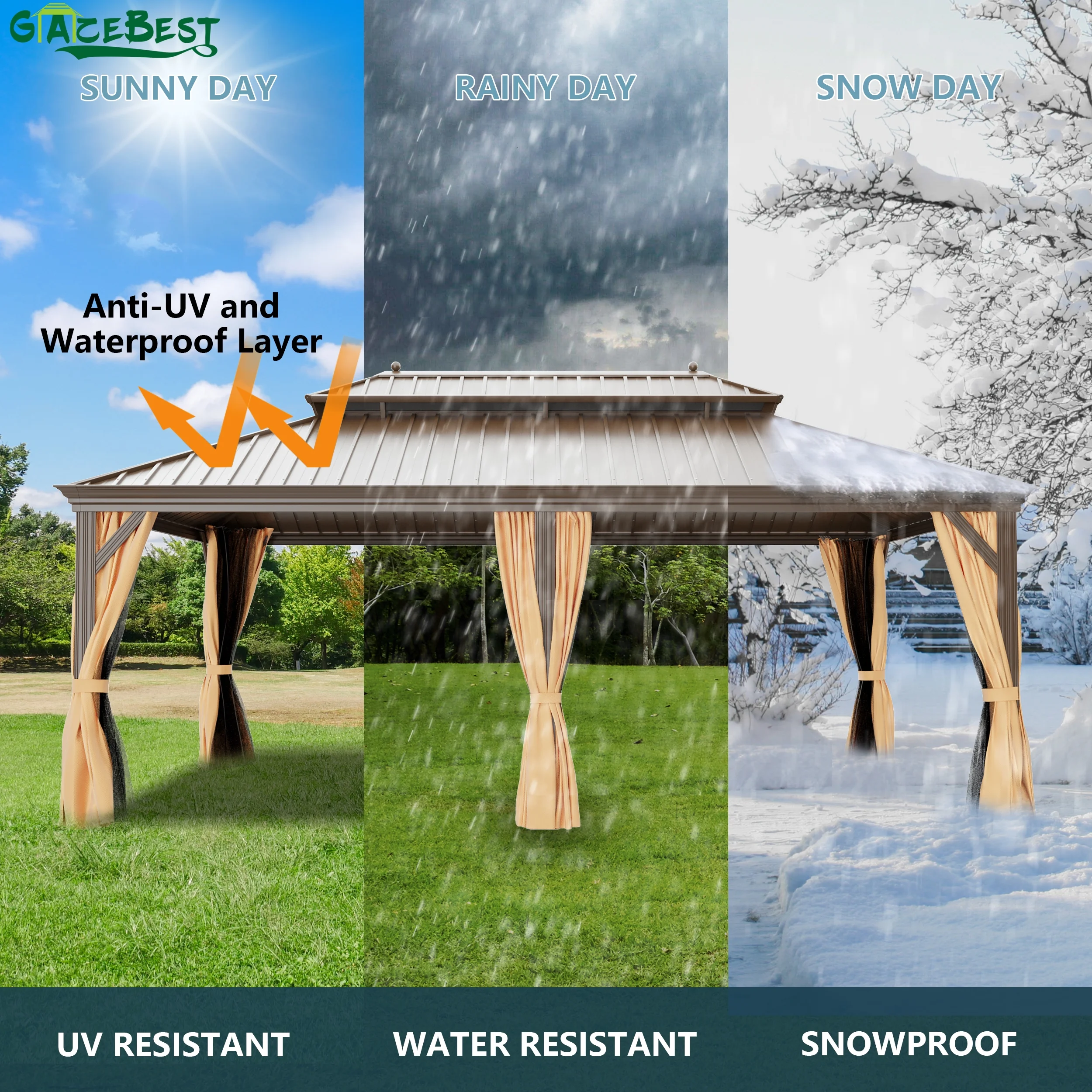 GAZEBETER 14' X 20' Permanent Hardtop Gazebo, Outdoor Galvanized Steel Double Roof Pavilion Pergola Canopy with Aluminum Frame and Privacy Curtains for Garden Patio,Patio Backyard,Deck and Lawns