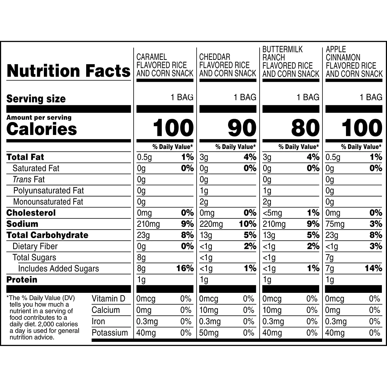 Quaker Rice Crisps, Gluten Free, 4 Flavor Sweet and Savory Variety Mix, 0.67 oz, 30 Count