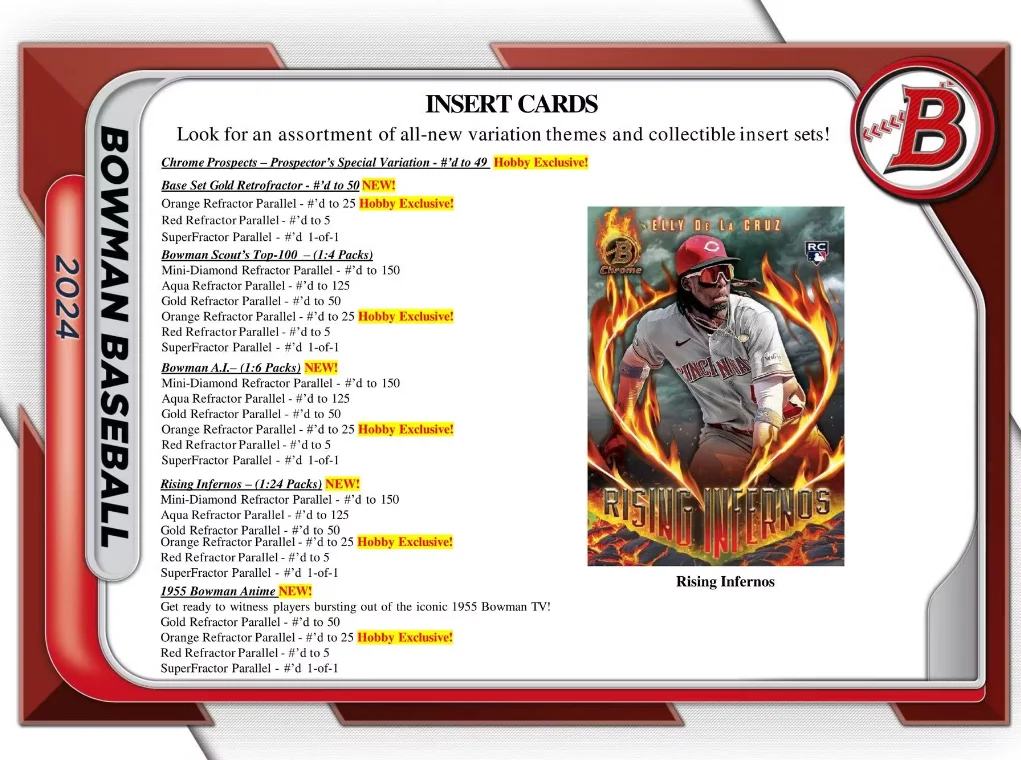 2024 Bowman MLB Baseball Hobby Box!