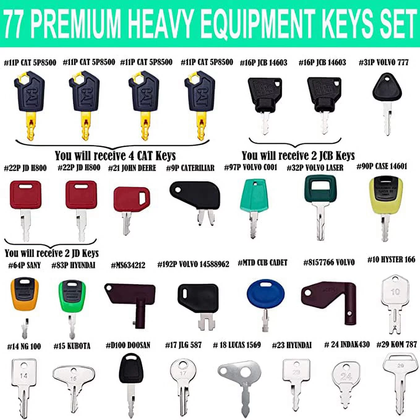 77 Pro Heavy Equipment Construction Equipment Keys Set