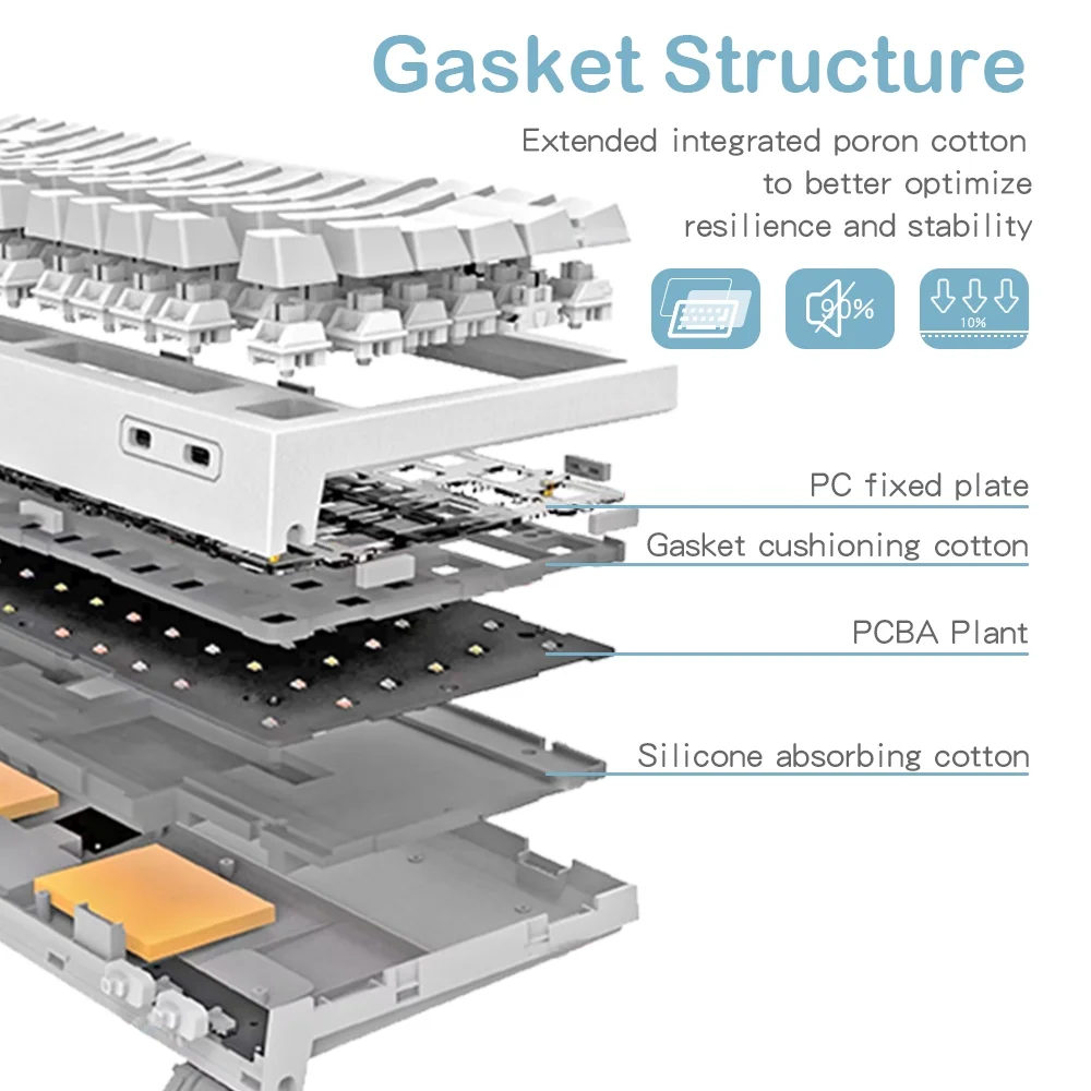 RECCAZR KW75S Wireless Mechanical Keyboard, GASKET Hot-swappable Gaming Keyboard, Bluetooth/2.4GHz/USB-C, 81Keys, RGB Backlit (White Blue, Gateron G-pro Yellow Switch)