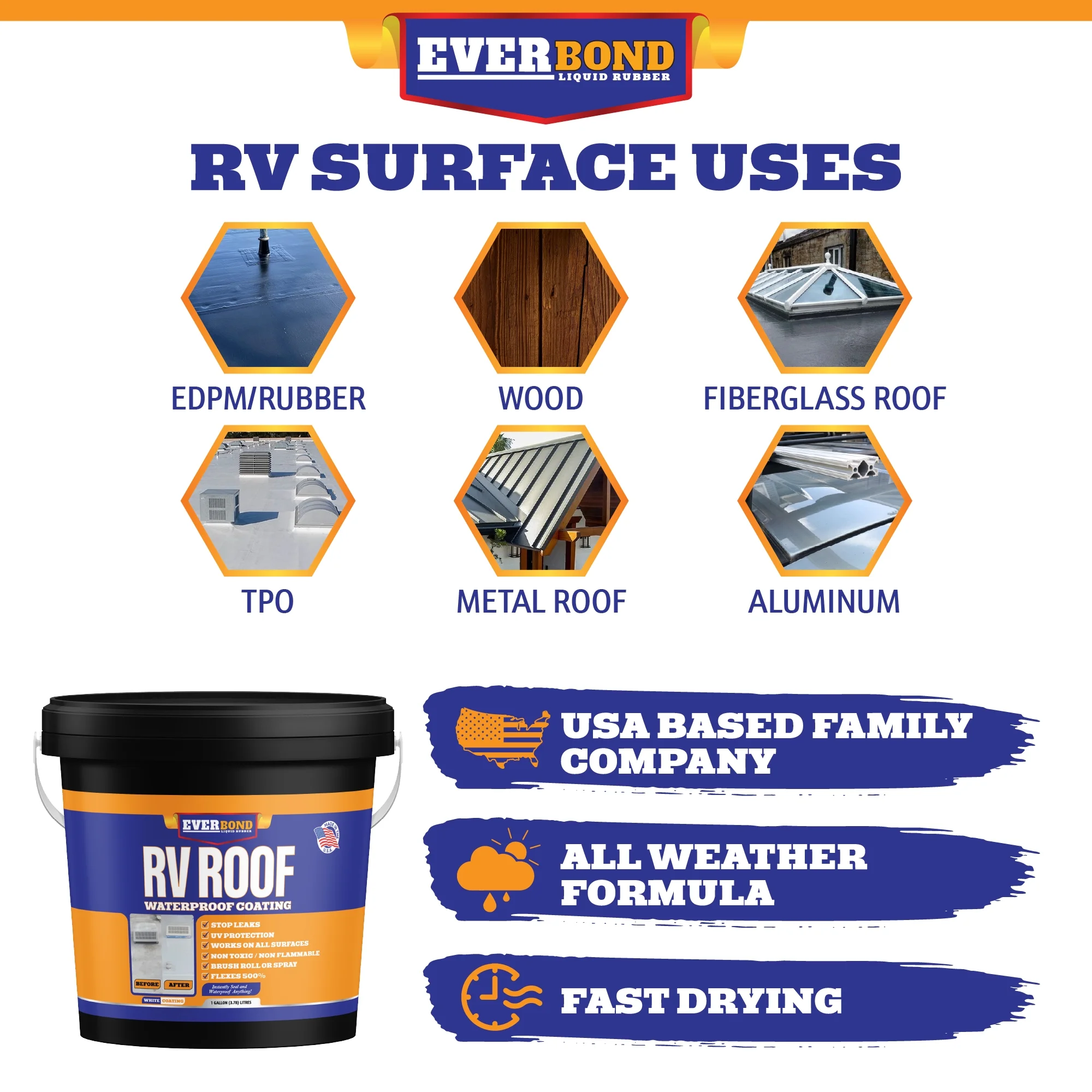 Everbond RV Roof Coating -Liquid Rubber Paintable Roof - 1 Gallon - White