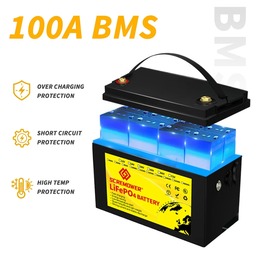 12V 100Ah LiFePO4 Battery, SCREMOWER 100A BMS Rechargeable Lithium Battery, 10000 Cycles, 1.28kWh Perfect for RVs, Caravan,Van, Boats,Home,Camping,Solar