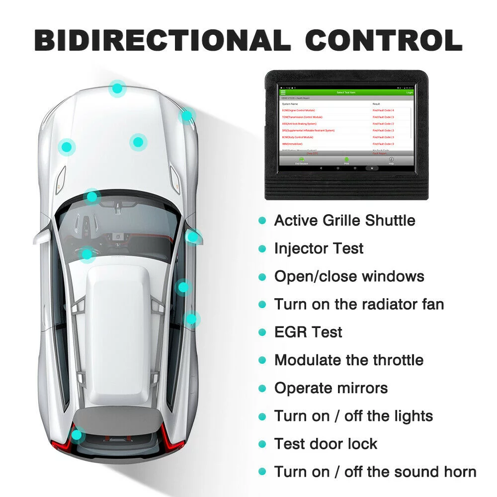LAUNCH SCANPAD101 Bi-Directional Scanner Full System Diagnostic Tool Key Coding 2021 Newest 31+ Reset Service OE-Level Diagnostic Scanner ECU Coding,= AutoAuth FCA SGW,2 Yrs Free Update