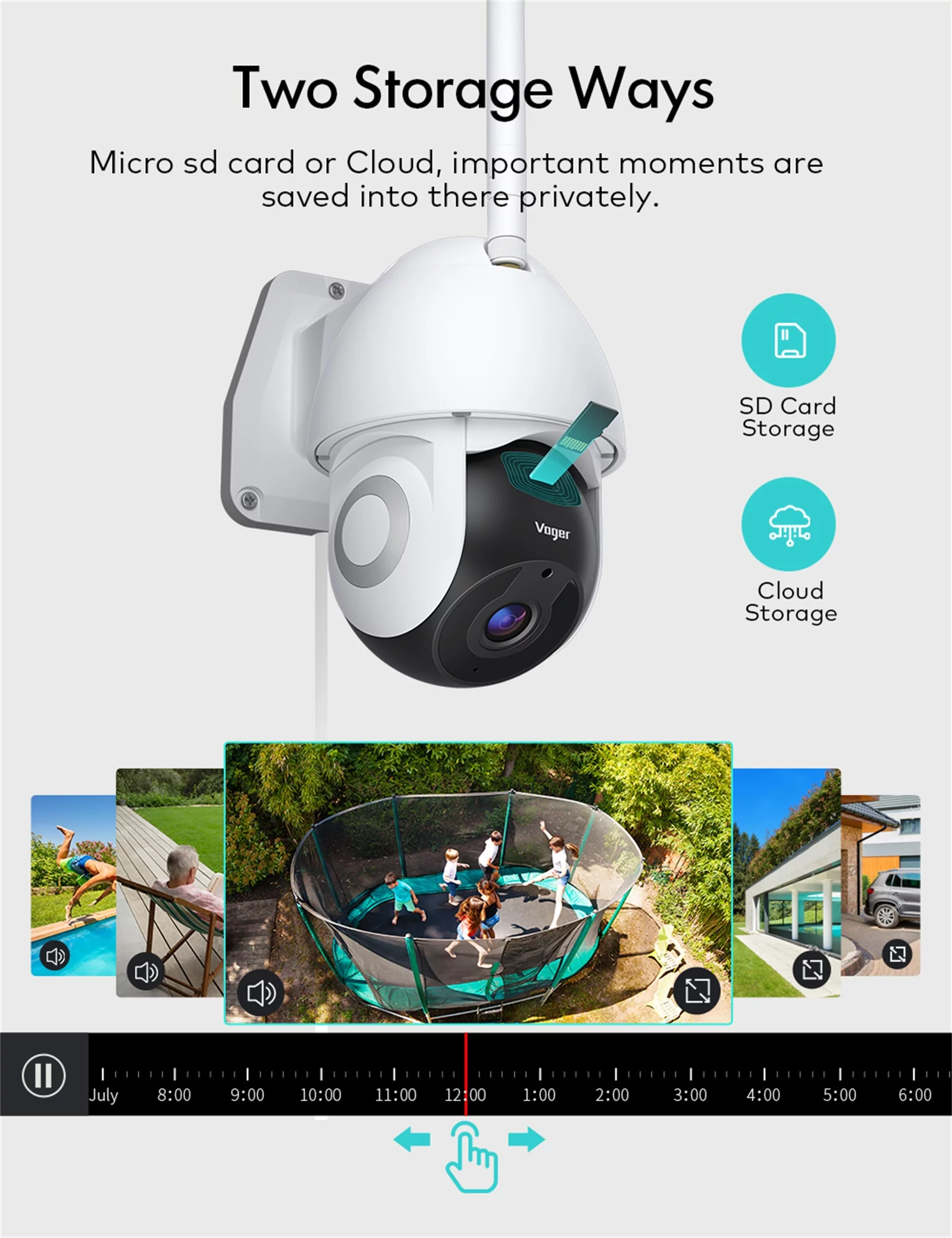 Voger 360° View 1080P Outdoor Smart Security Camera, IP66 Weatherproof, Motion Detection,Night Vision,2-Way Audio,Cloud Stoage Works with Alexa/Google Home, 2.4Ghz Wifi