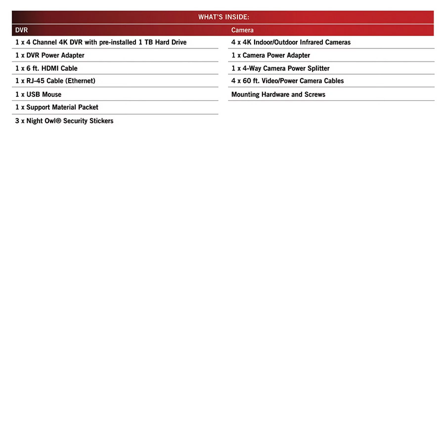 Night Owl 4 Channel 4K Ultra HD Security DVR with 4 4K Wired Cameras and 1TB Hard Drive