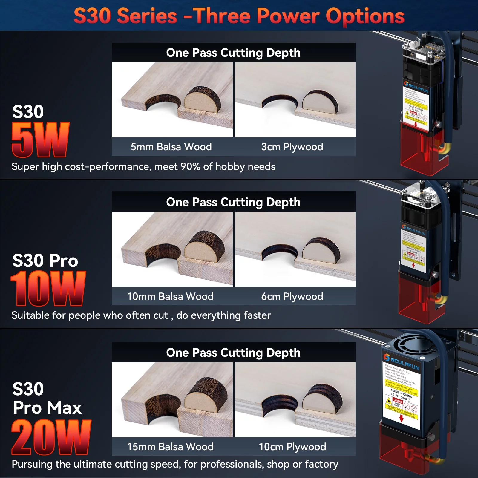 SCULPFUN S30 PRO Engraver, 10W Engraving Machine with Automatic Air-assist System, Replaceable Lens Eye Protection Shield, 410x400mm