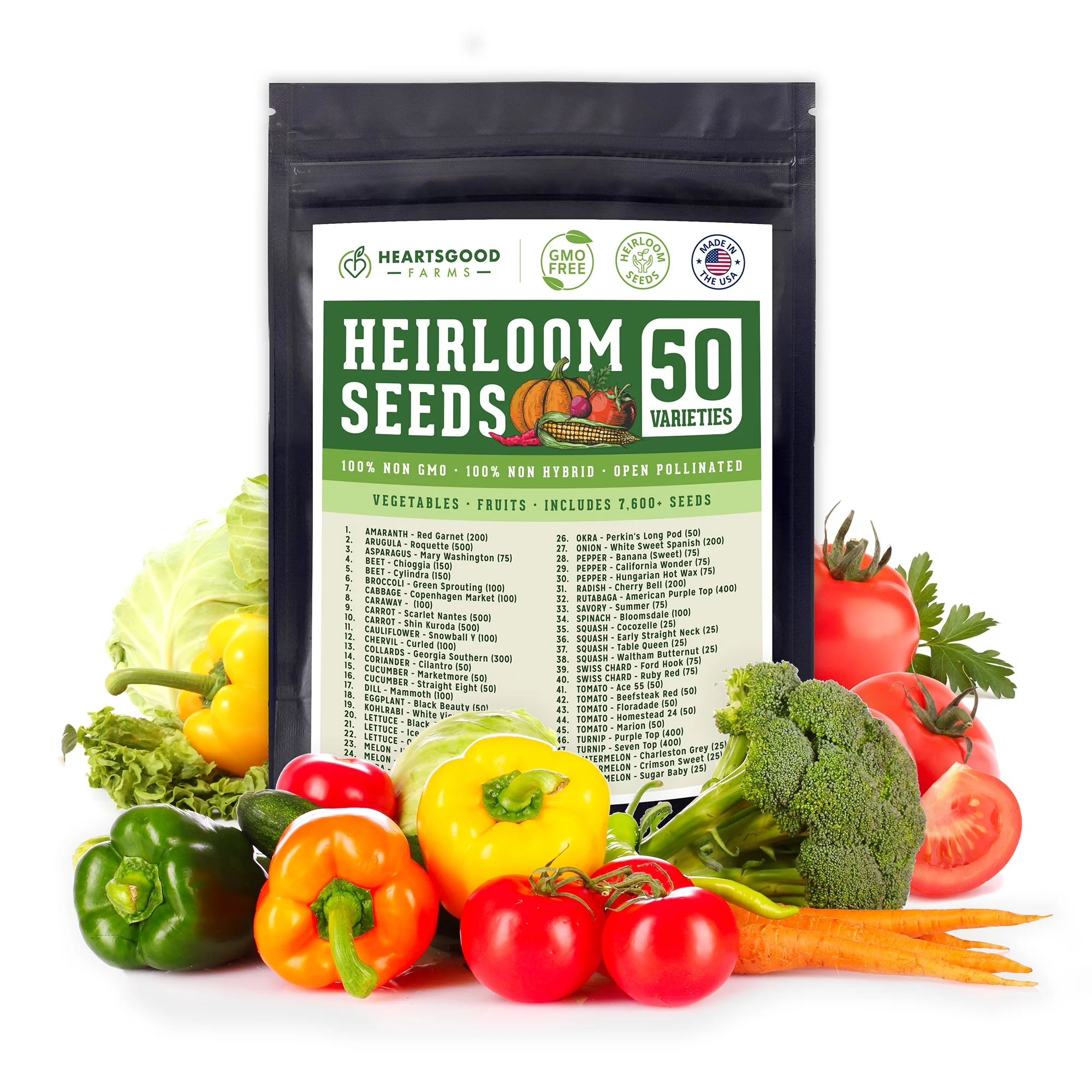 (50) Variety Heirloom Vegetable Seeds | 100% Non-GMO Essential Survival Seed Kit for Planting Vegetables and Fruits | Grow Your Own Emergency Food