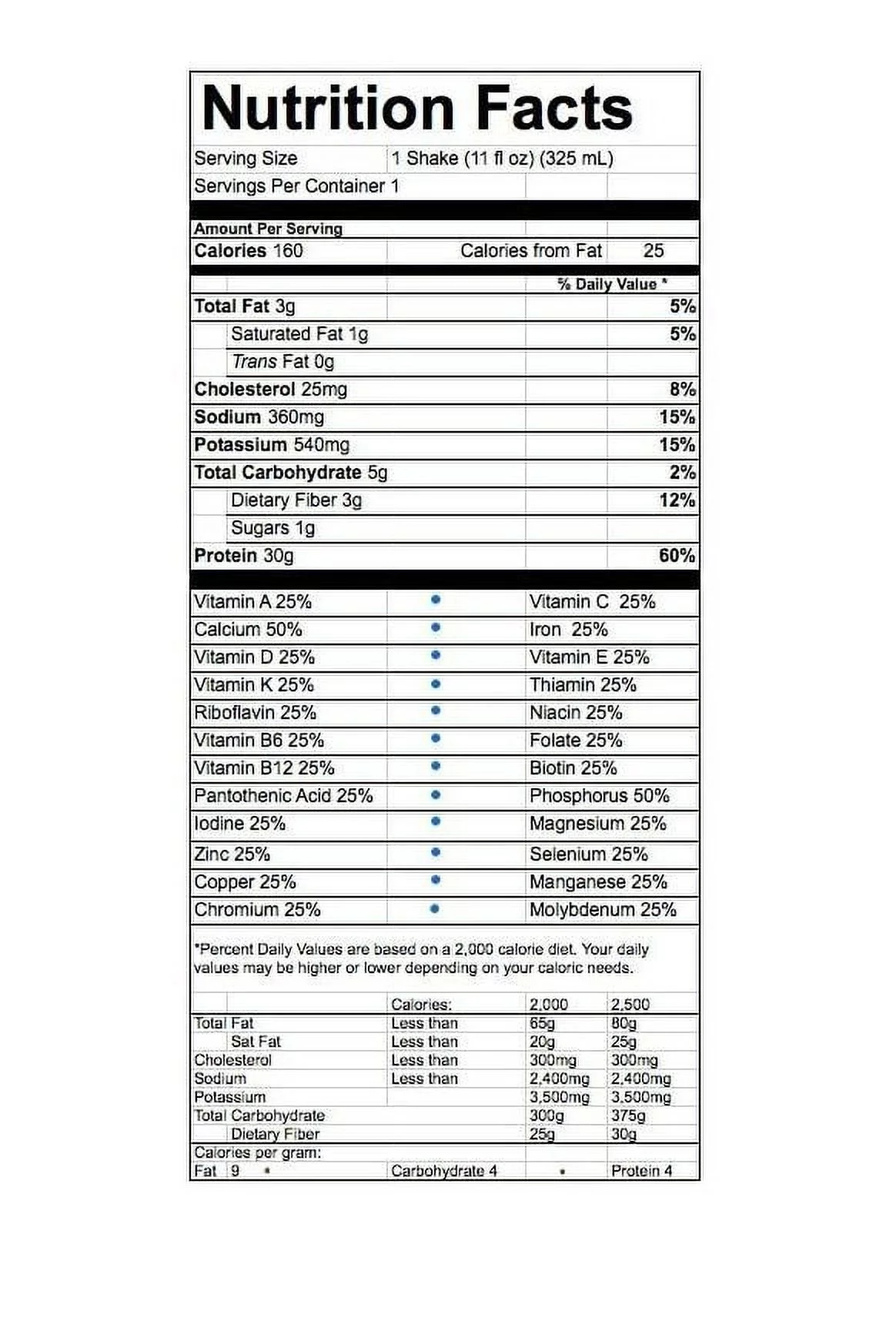 PREMIER PROTEIN CHOCOLATE SHAKES 2-18PKS (36-11oz SHAKES) NEW IN BOX!!!