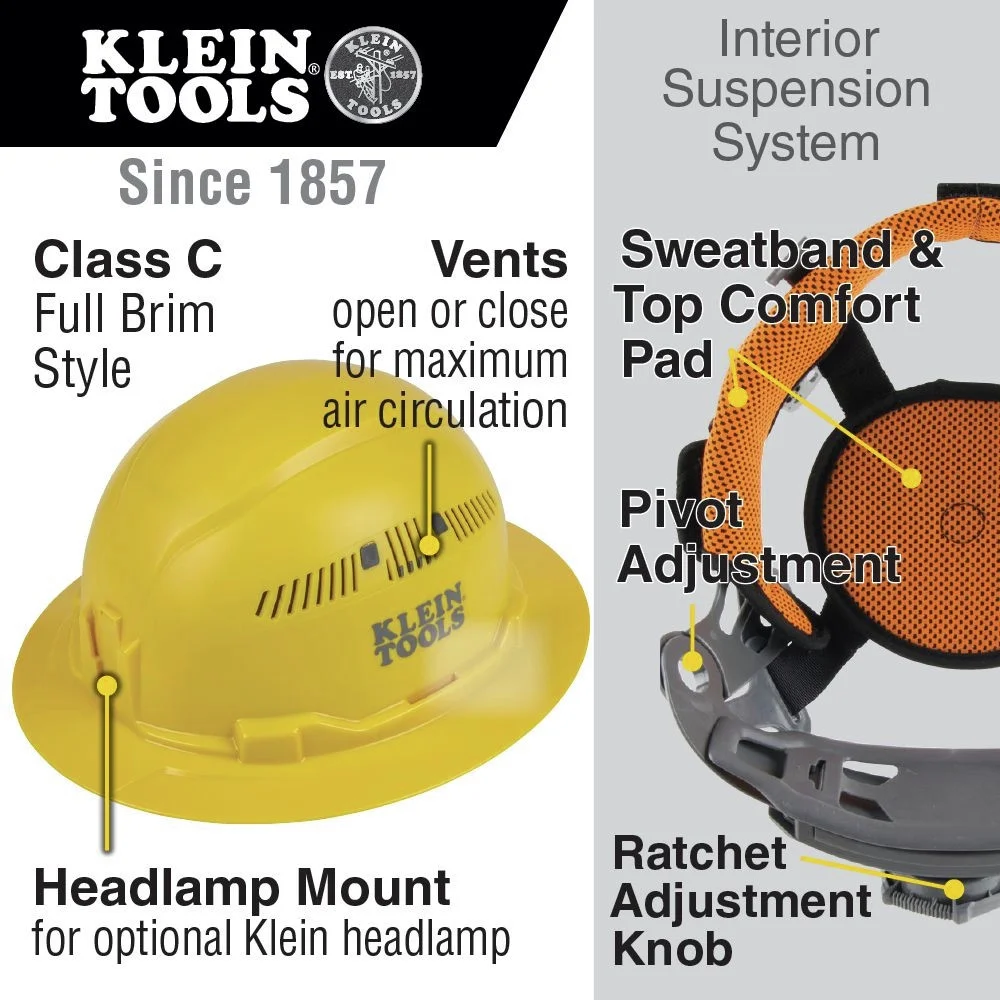 Klein Tools 60262 Vented Full Brim Hard Hat - Yellow