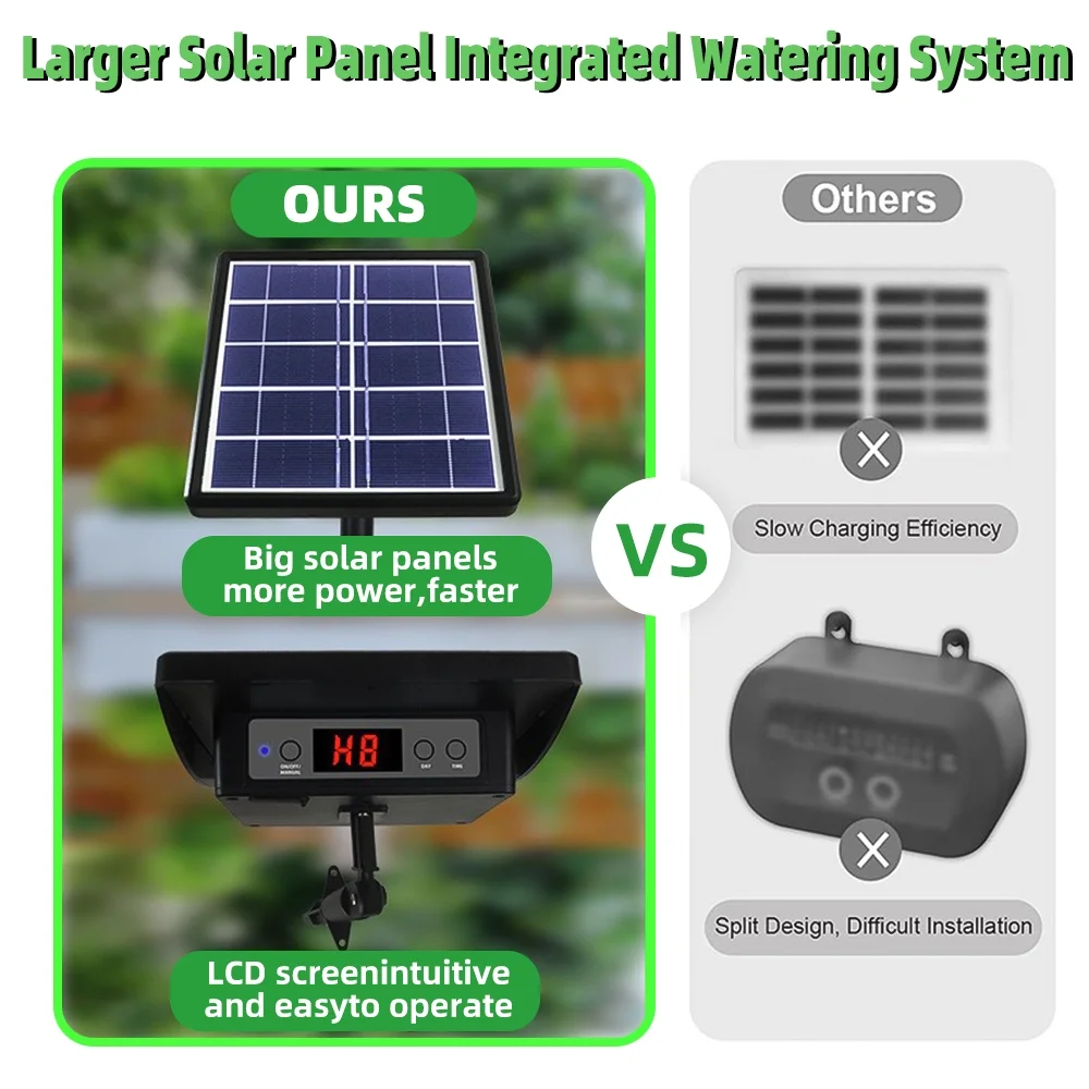 Solar Auto Irrigation System, Solar Powered Drip Irrigation Kit, Indoor Outdoor Automatic Self Watering System for 15 Potted Plants in Green House, Garden, Balcony