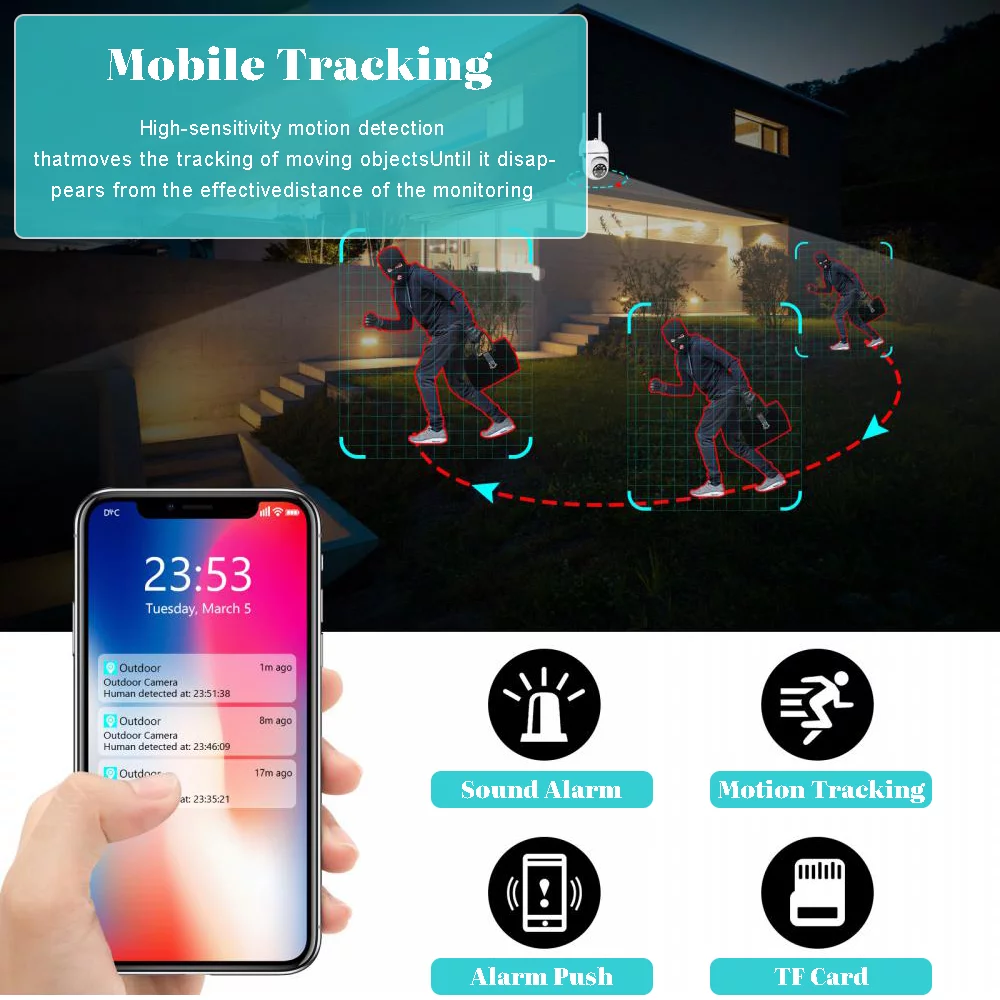 Security Cameras, DFITO 2.4Ghz Wireless Wifi Waterproof Surveillance Camera, IR Night Vision, Motion Detection