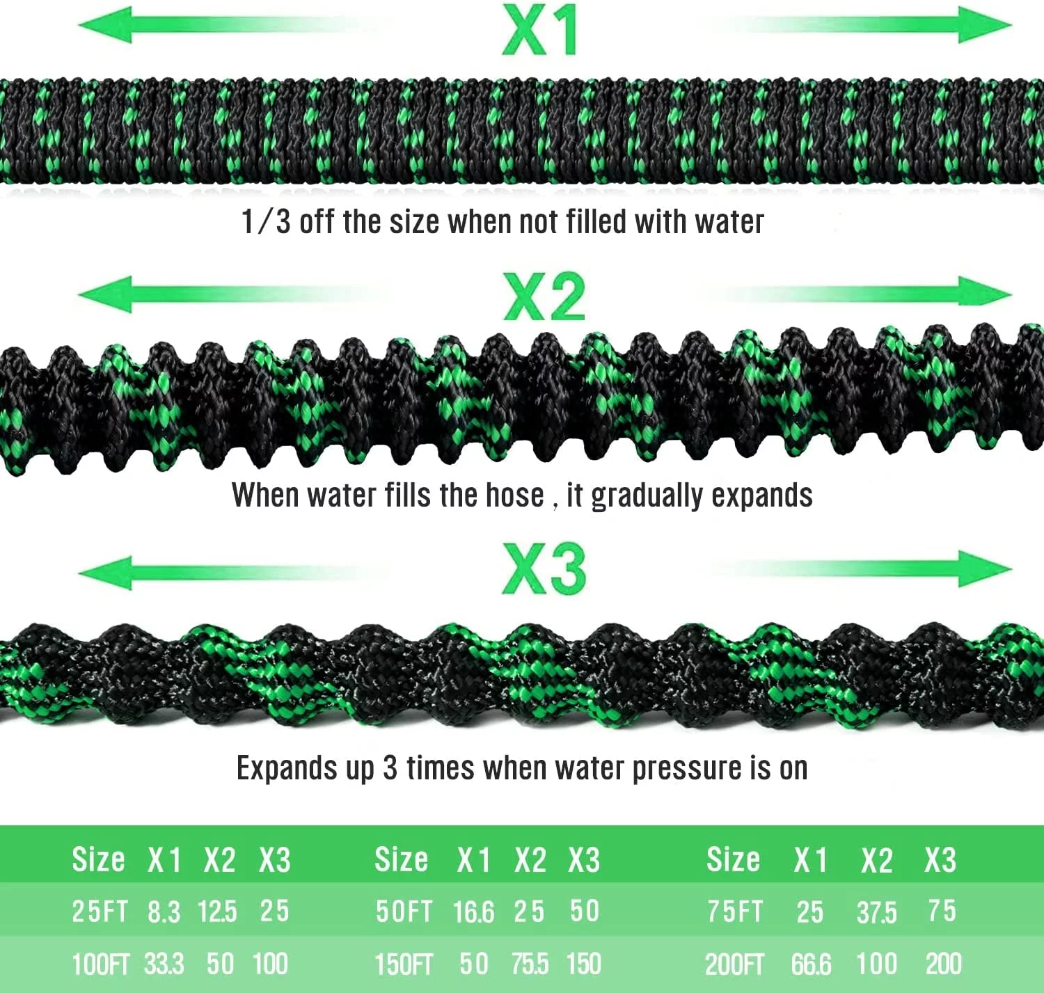 HBlife Garden Hose 100FT, Expandable Hose Flexible Lightweight Water Hose with 9 Function Nozzle Sprayer Expanding Durable Hose with 3/4 Inch Solid Brass Fittings, Black and Green