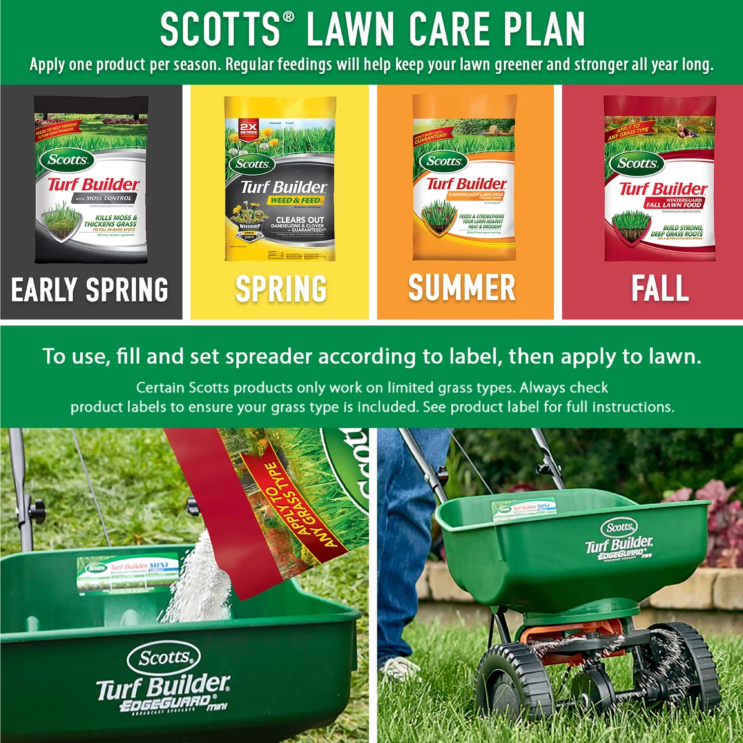 Scotts Pacific Northwest Turf Builder Program for Large Yards
