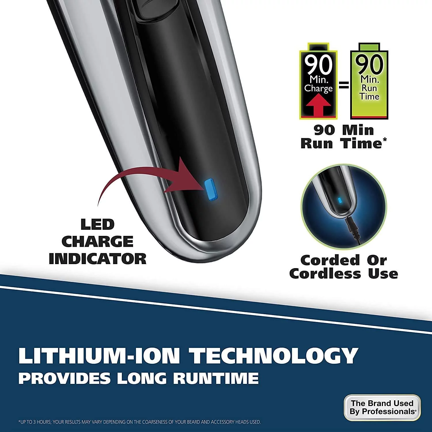 Wahl Model 9870-100 Vacuum Trimmer Kit with Powerful Suction for Beards, Facial Hair, Stubble, Nose & Ear Hair Clipping – Lithium Ion Powered Electric Shaver With 22 Individual Cutting Lengths