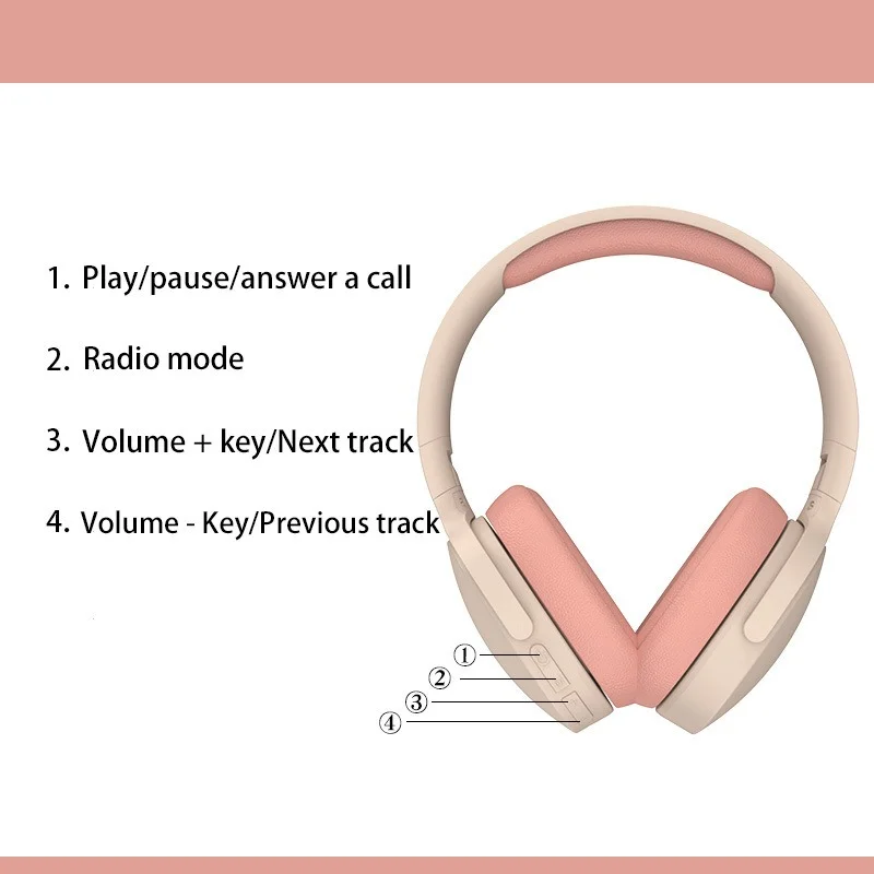 Bluetooth Headset V5.1 On Ear Wireless Headphones Noise Cancelling Microphone