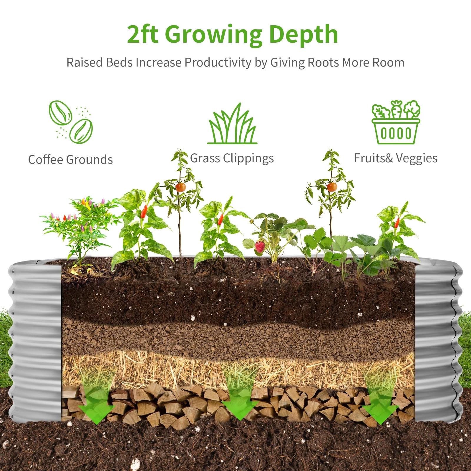 Land Guard 6x3x2ft Galvanized Metal Raised  Garden Bed，Oval Planter Box Outdoor - Starlight Silver