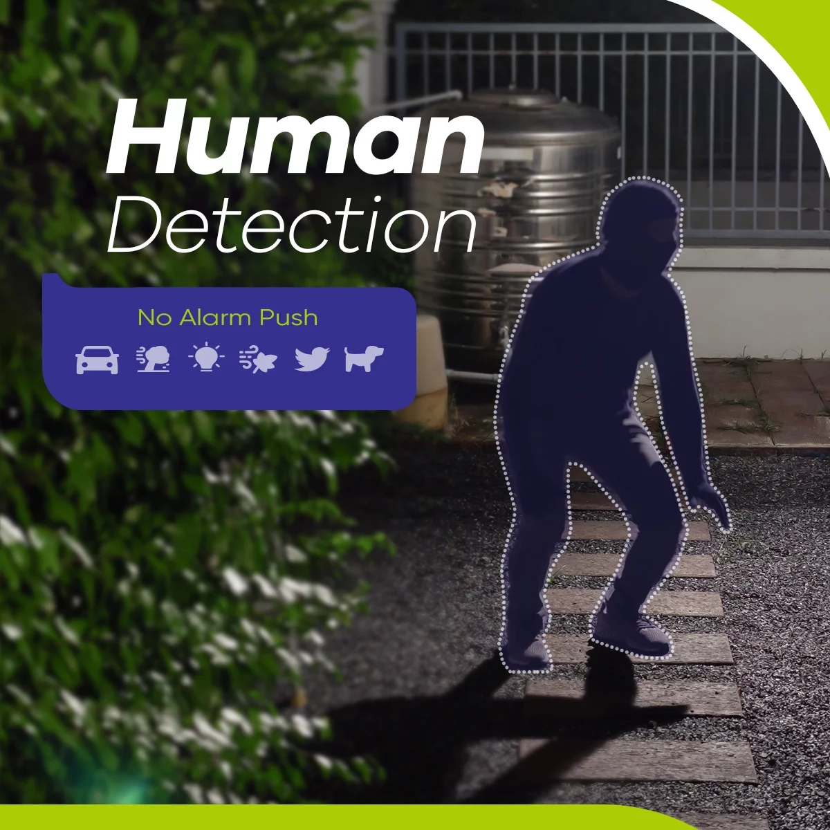 SANNCE 8CH 1080P 5in1 DVR Security Cameras Home Video 4Pcs 2.0MP Night Vision Security Camera System with 0T Hard Drive