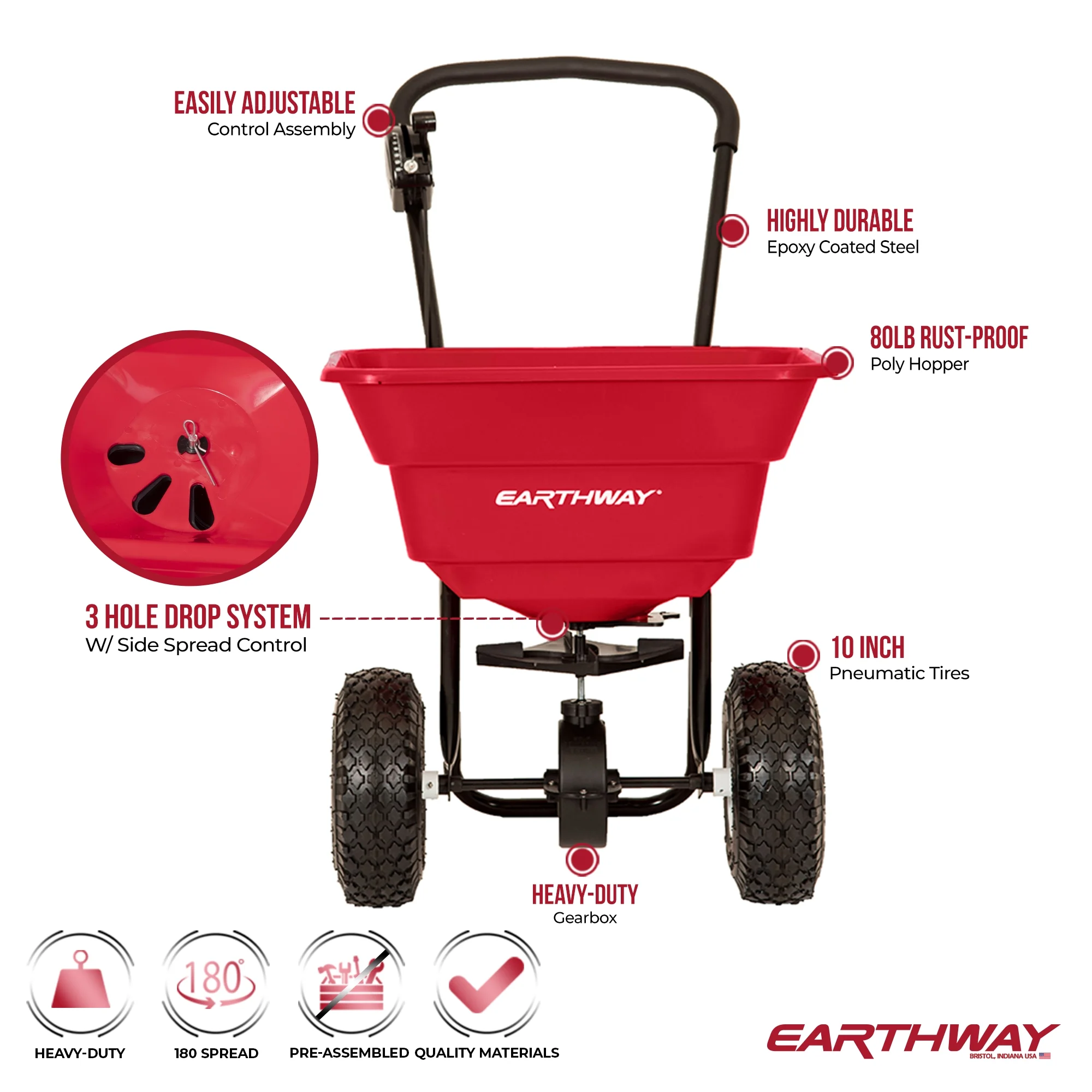 EarthWay 2050P 80lb Red Broadcast Fertilizer Lawn Spreader