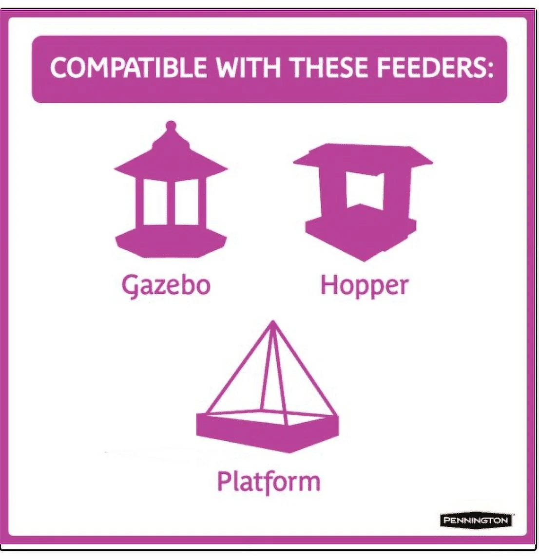 Pennington Ultra Fruit & Nut Blend, Wild Bird Seed and Feed, 24 lb. Bag