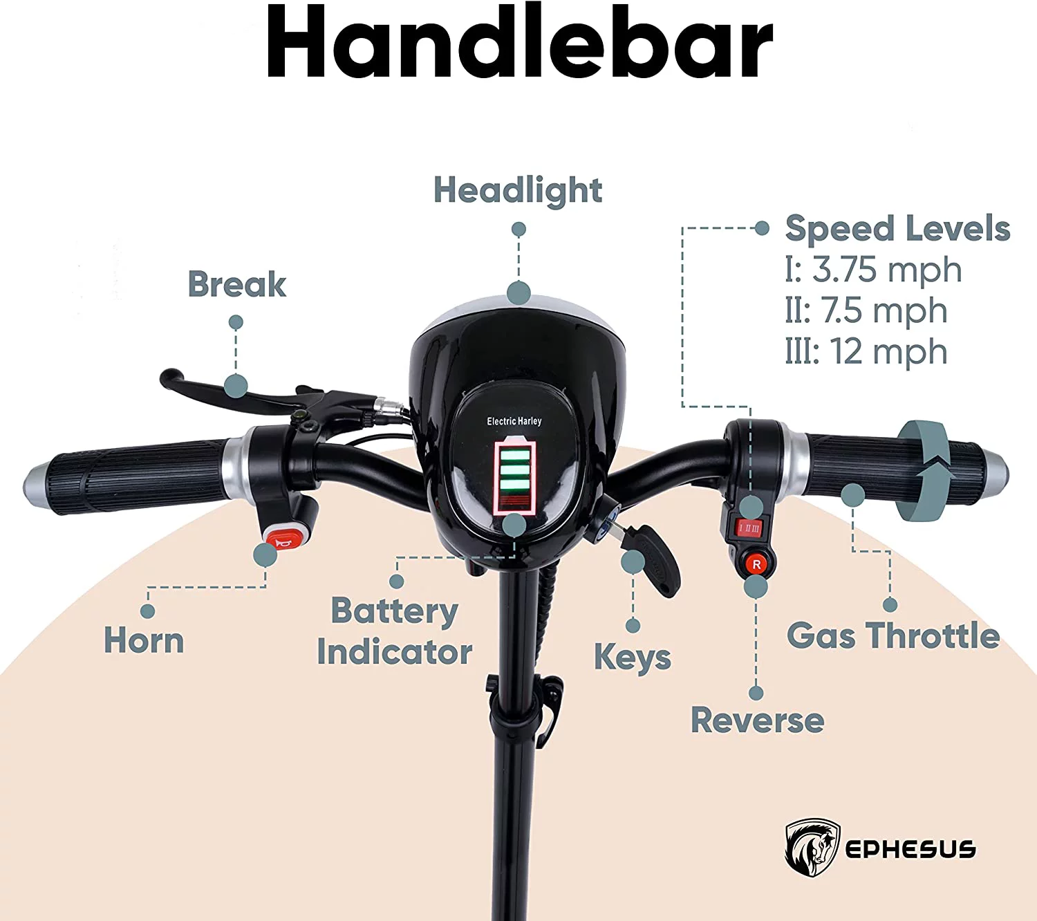 Foldable Mobility Scooter by Ephesus (Black)