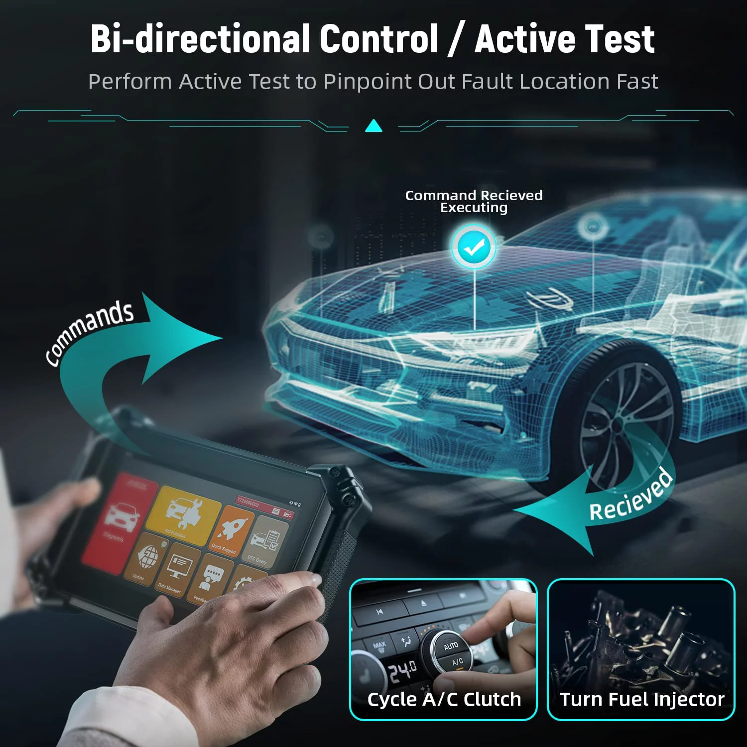 ANCEL V6 PRO Bi-Directional All System OBD2 Scanner with 25+ Services, IMMO, ABS Bleed, Oil Reset, DPF, EPB, Android Tablet Bluetooth Code Reader + Car Truck Batery Tester Diagnostic Tool