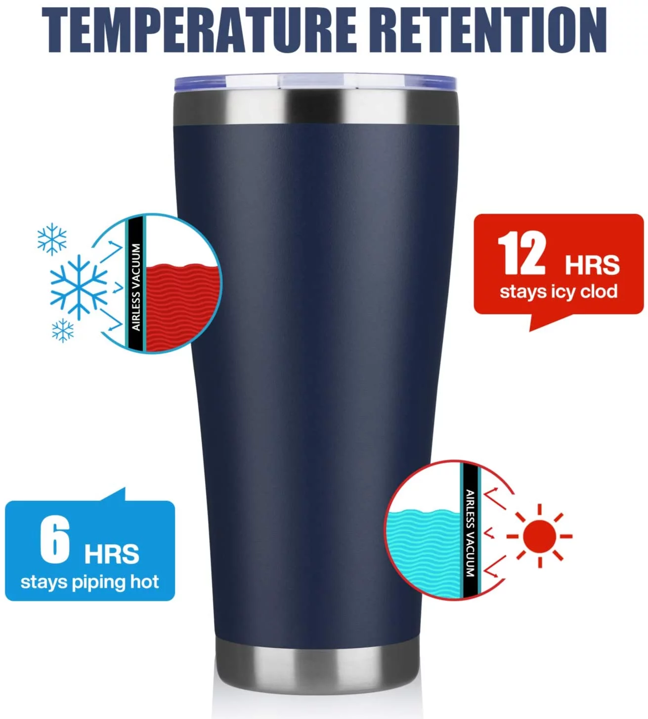 MEWAY 30oz Stainless Steel Tumblers Bulk 2 Pack ,Vacuum Insulated Cups Double Wall Large Tumbler with Lid ,Powder Coated Coffee Mugs for Ice & Hot Drink Gifts for Men(Navy ,Set of 2) Navy 2